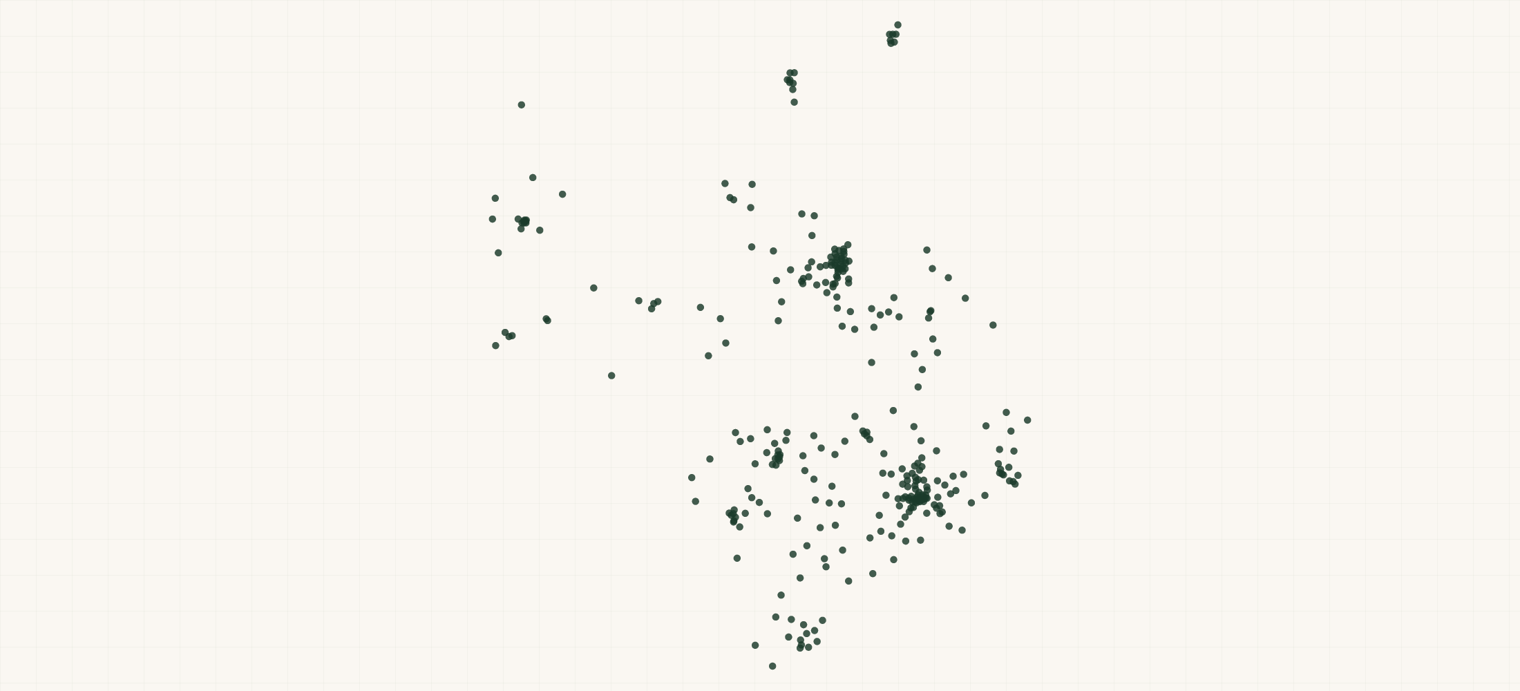Map of where the Prosperity Bank Branches are