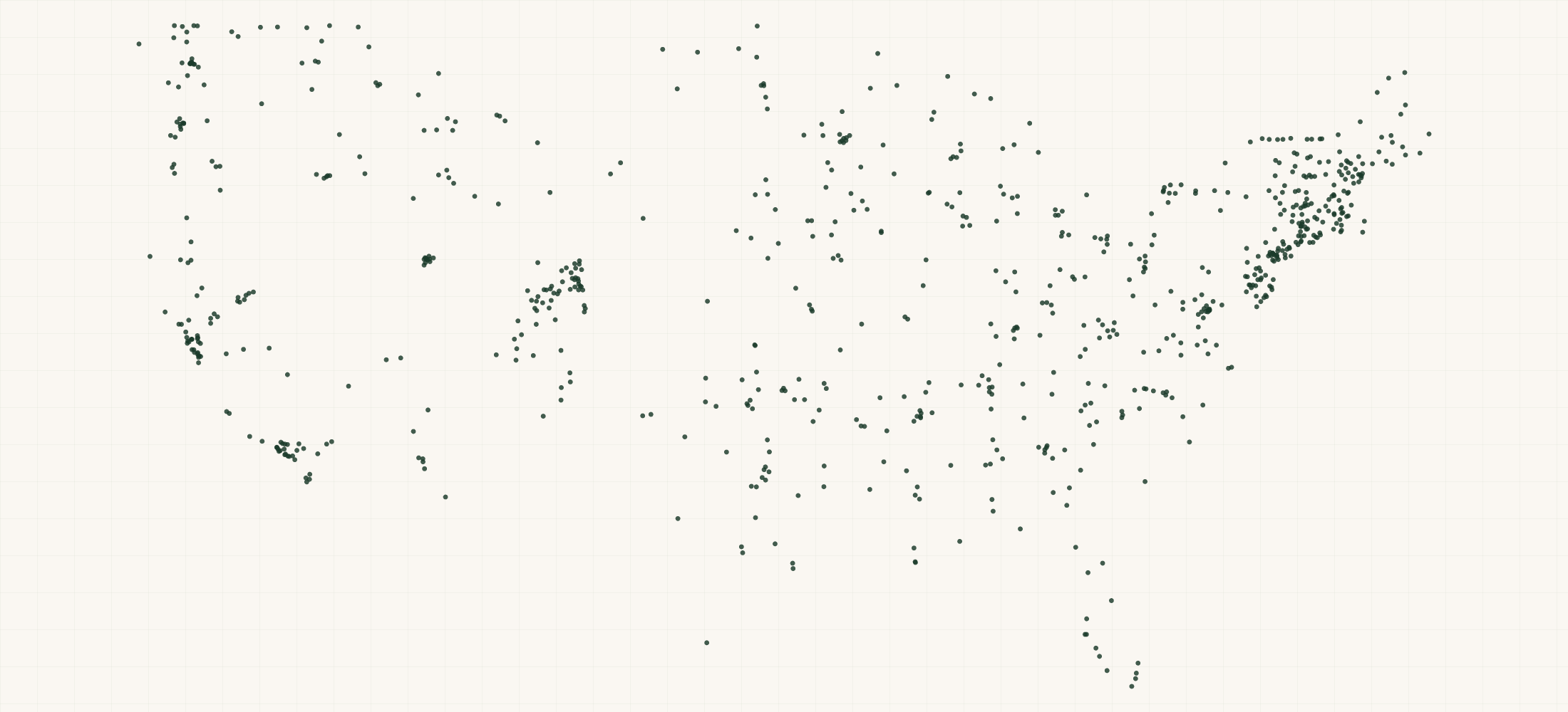 Map of where the Rab Retailers are