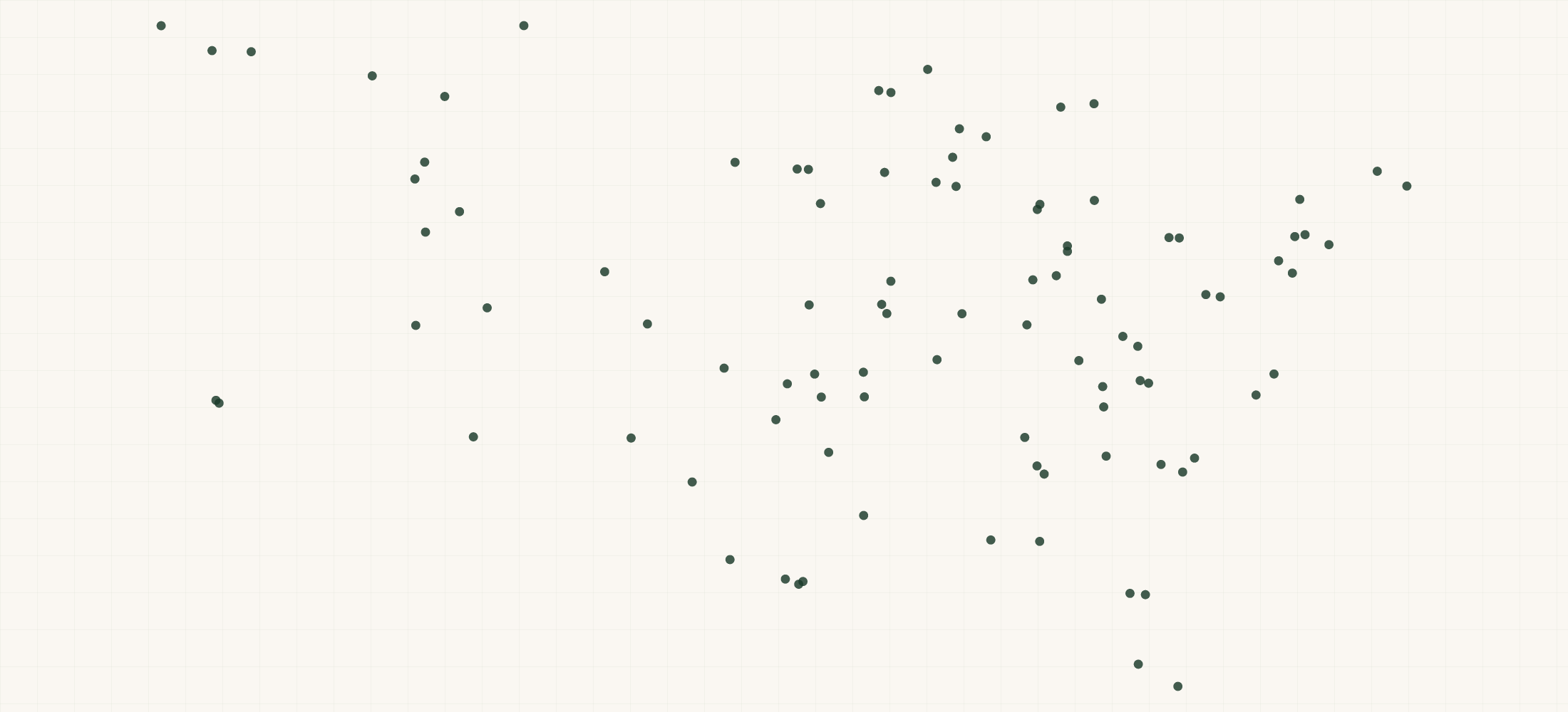 Map of where the RadioShack Retailers are