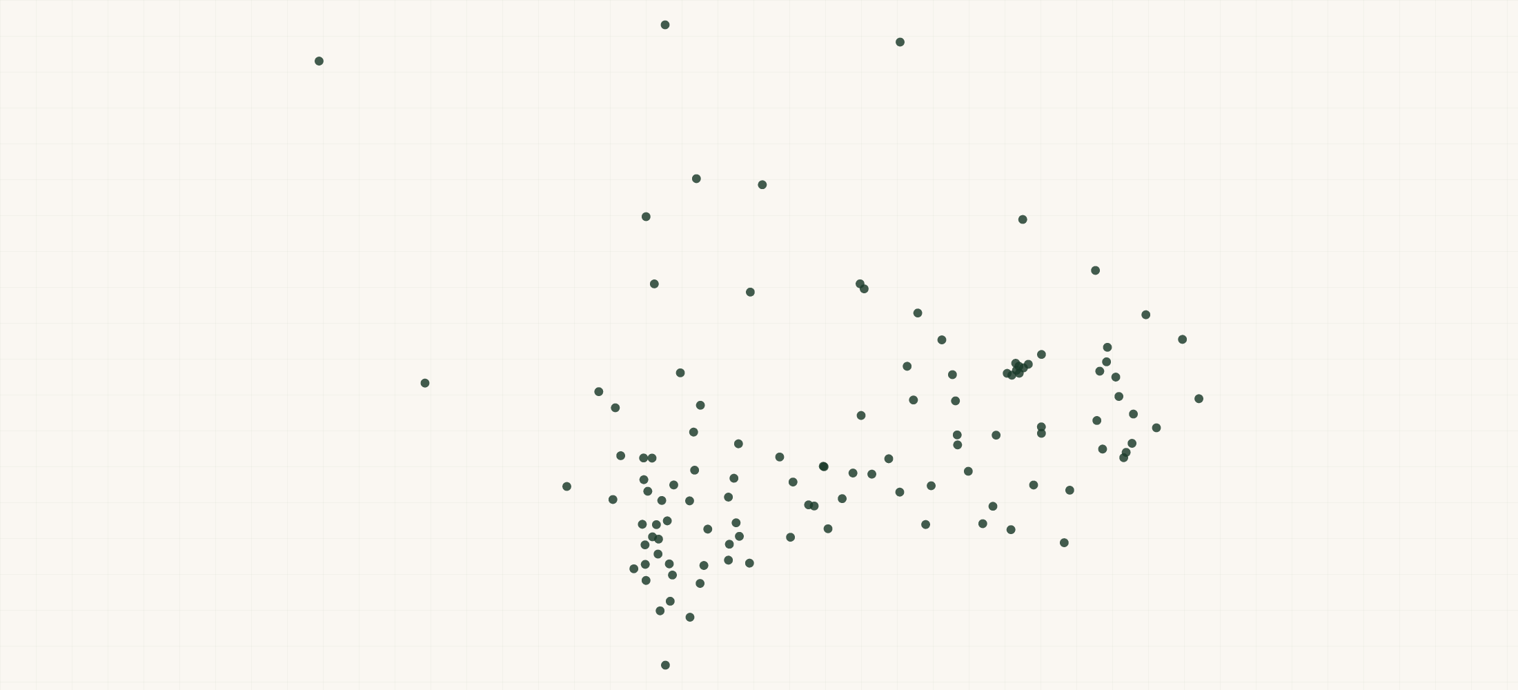 Map of where the Ranch King Blinds Retailers are