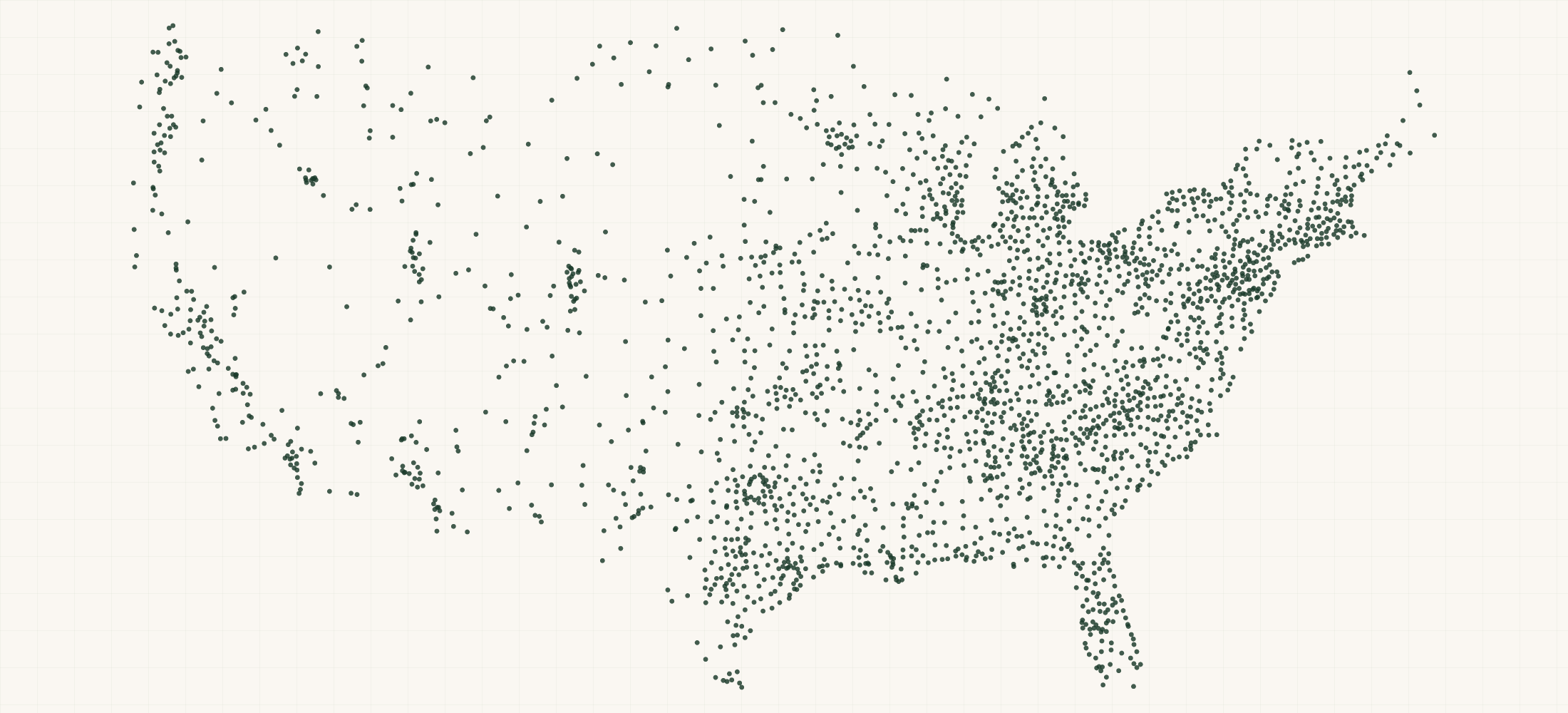Map of where the Redmond Equine Retailers are