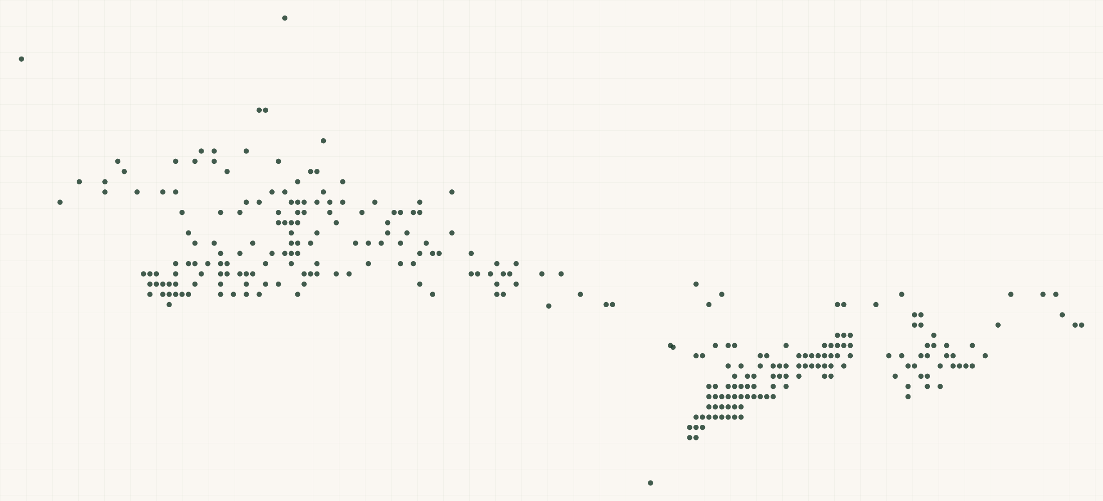 Map of where the Regenerlife Retailers are