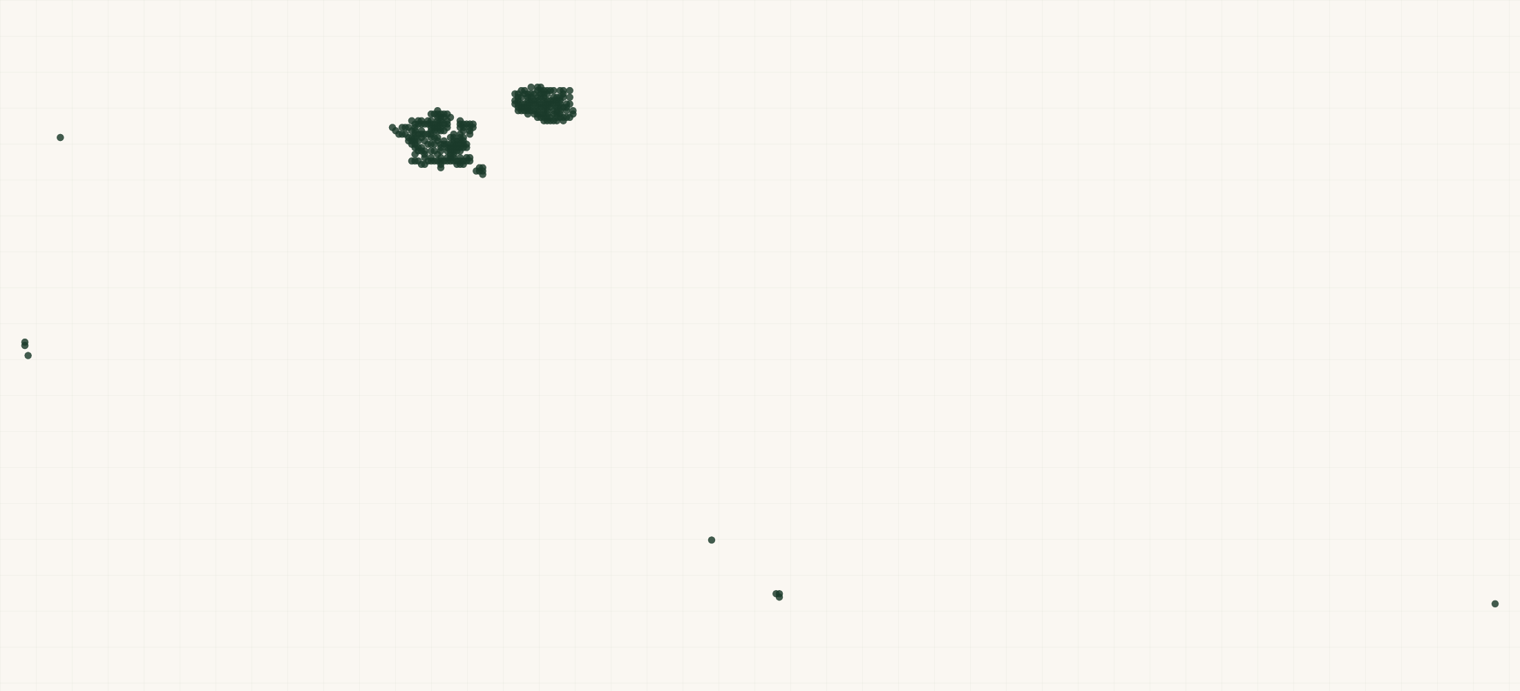 Map of where the RevitaLash Retailers are