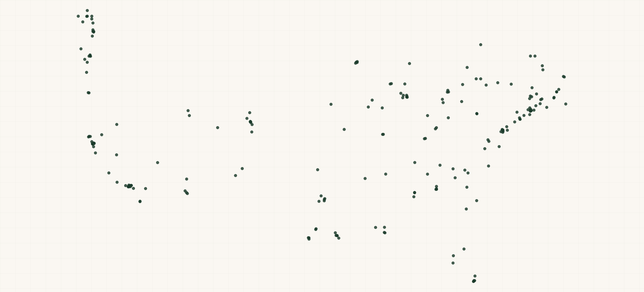 Map of where the RF Paints Retailers are
