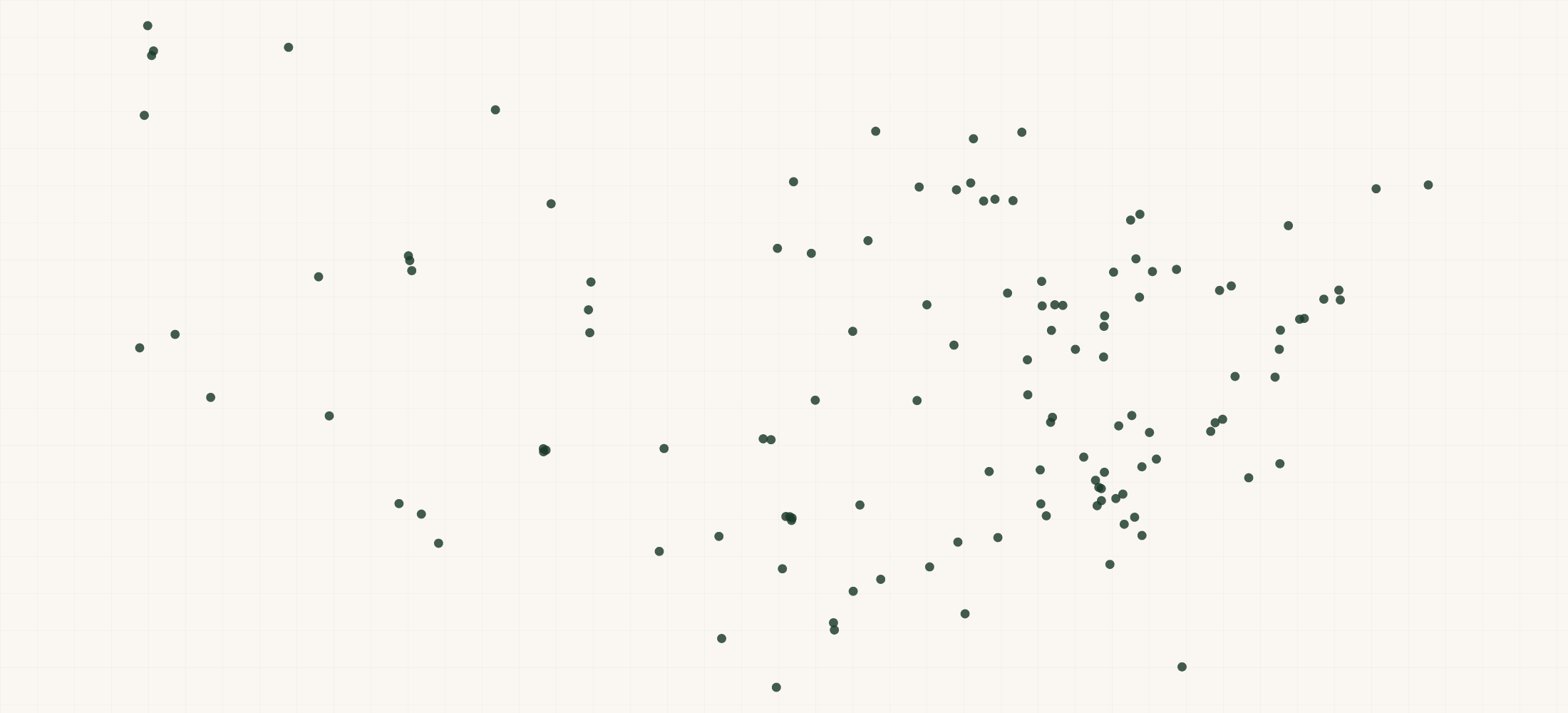 Map of where the Rhinase Retailers are