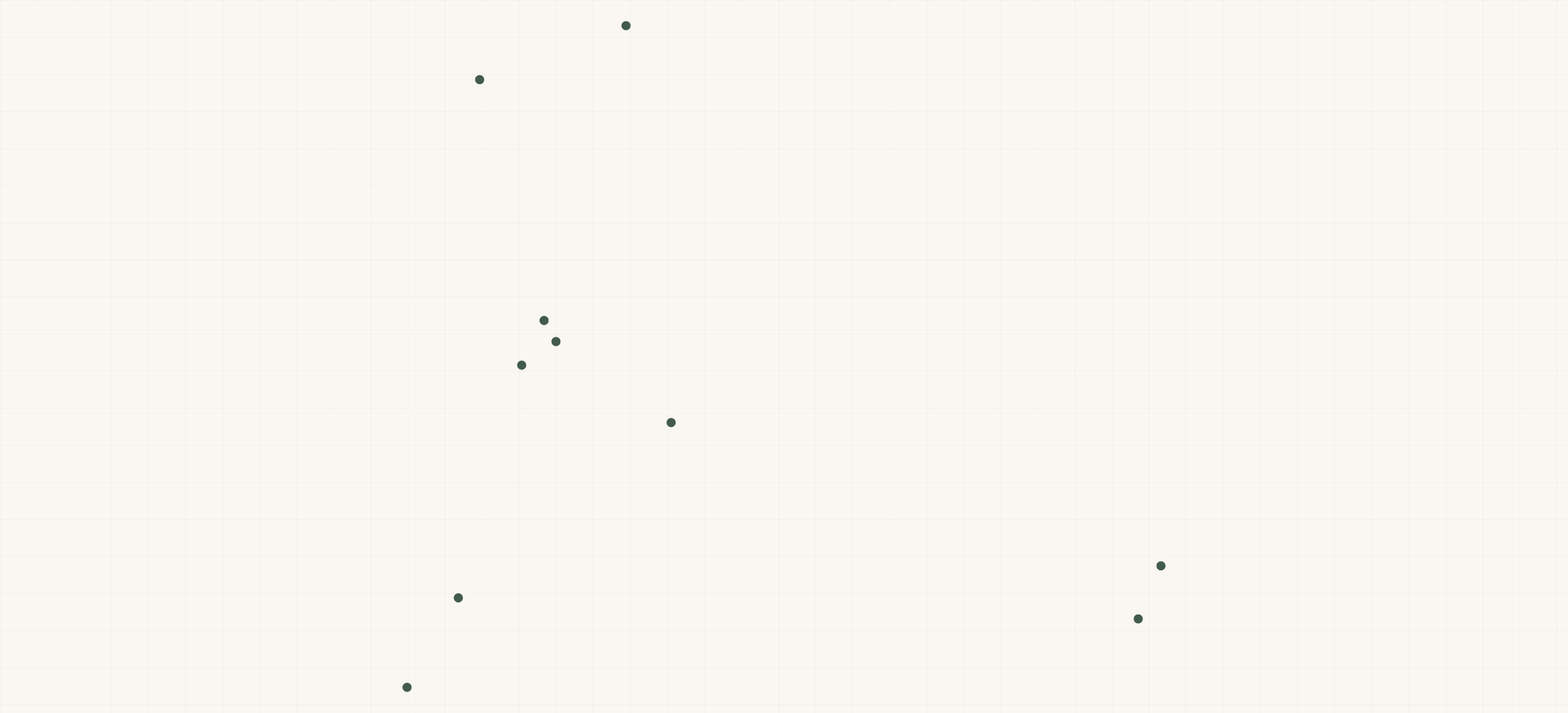 Map of where the Romex Pest Control Locations are