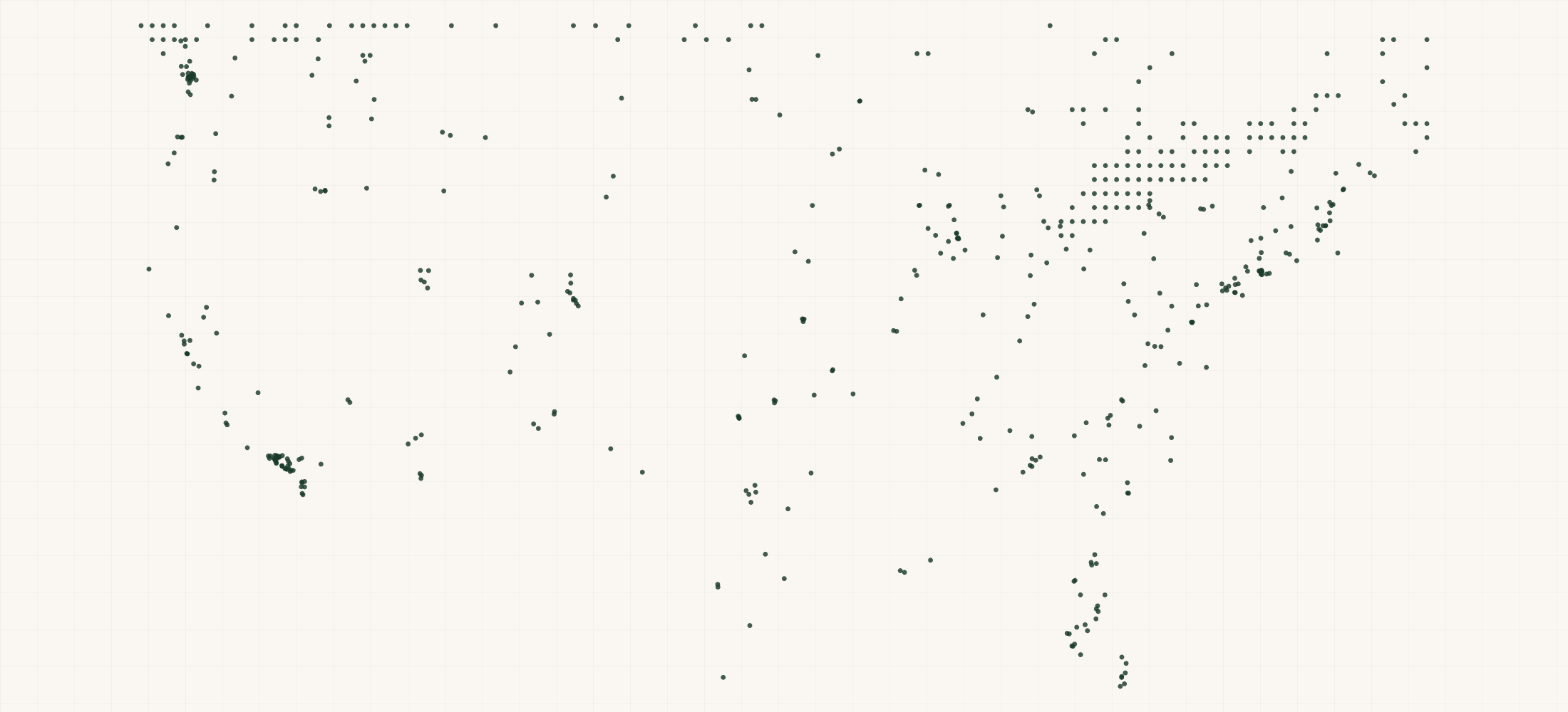 Map of where the Routine Retailers are