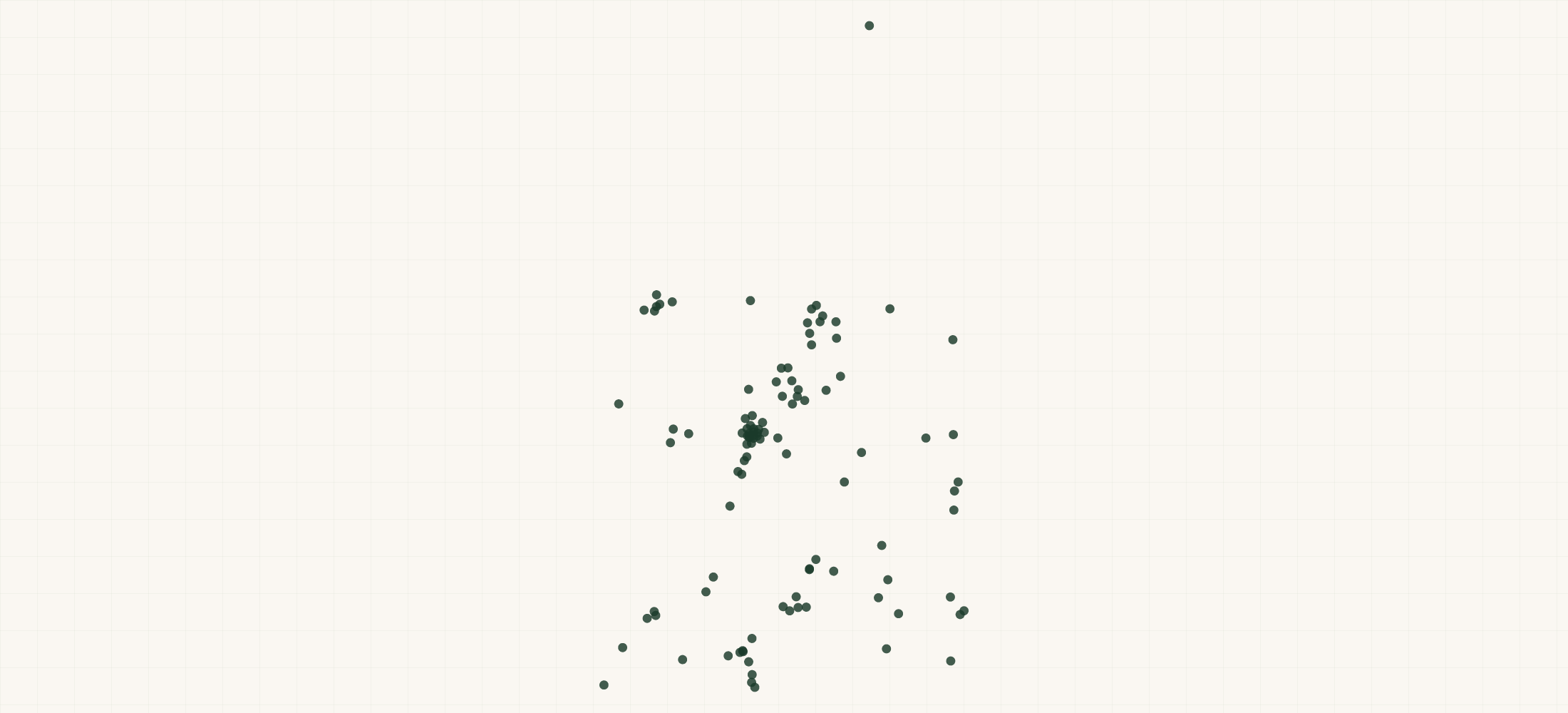 Map of where the Safehouse Distilling Retailers are