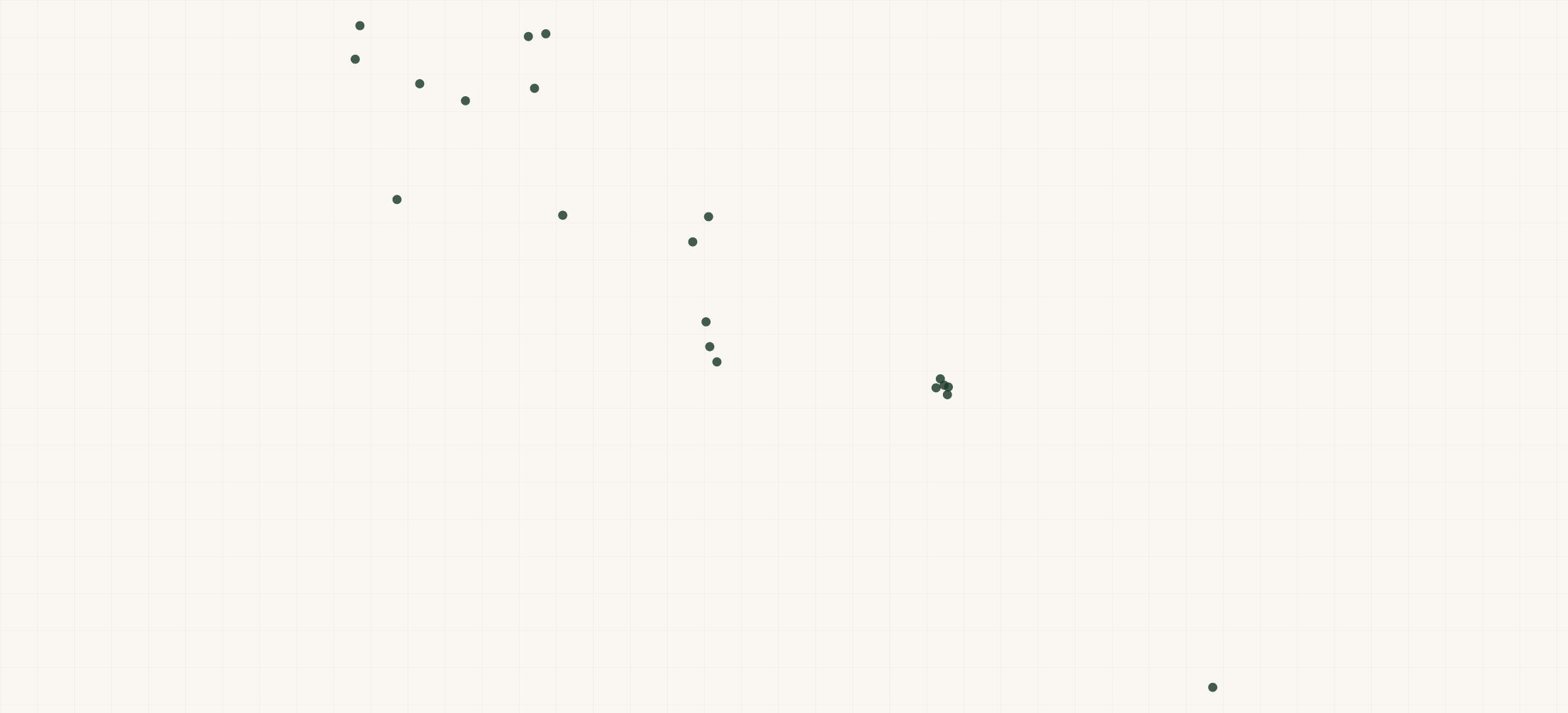 Map of where the Senske Lawn & Tree Locations are