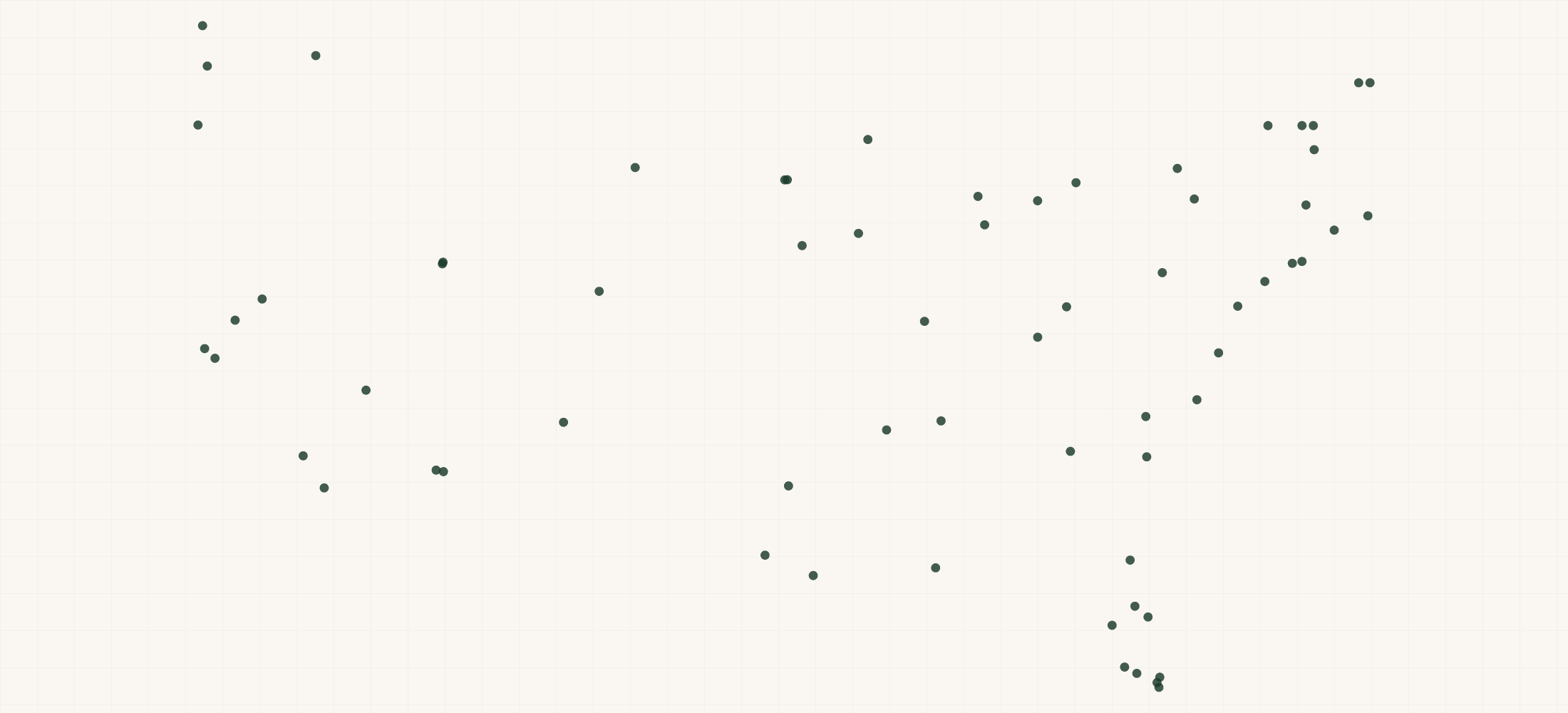 Map of where the Smardt Retailers are