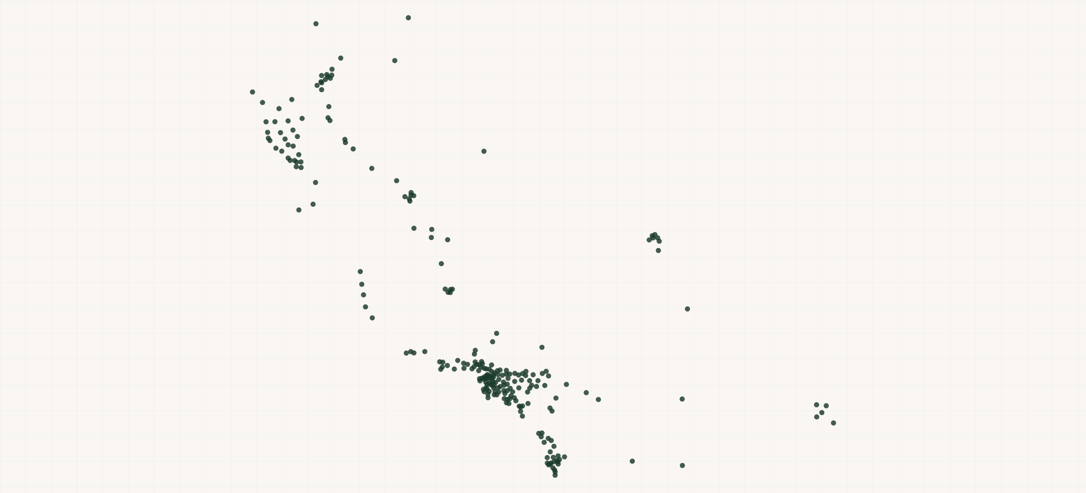 Map of where the Smart & Final Locations are