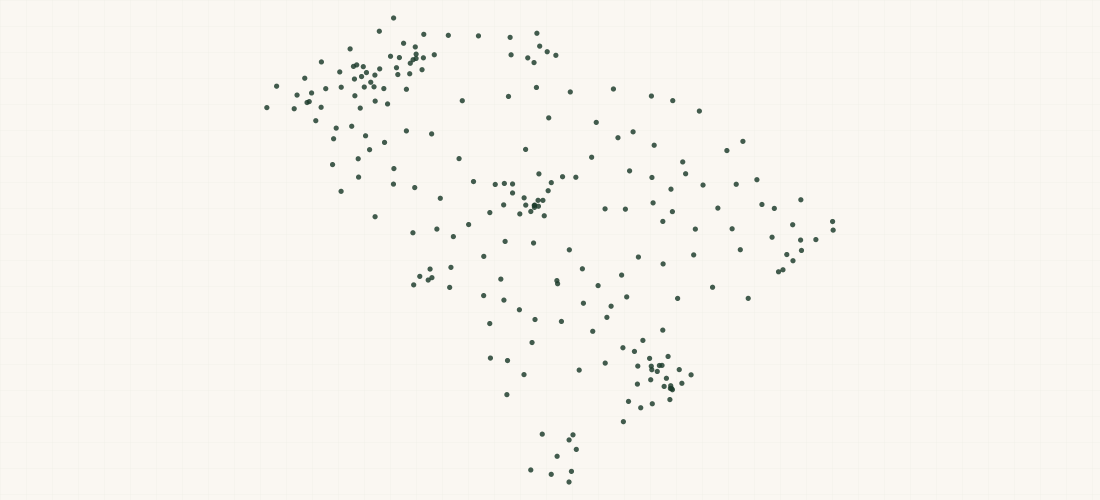 Map of where the South Carolina Bank Branches are
