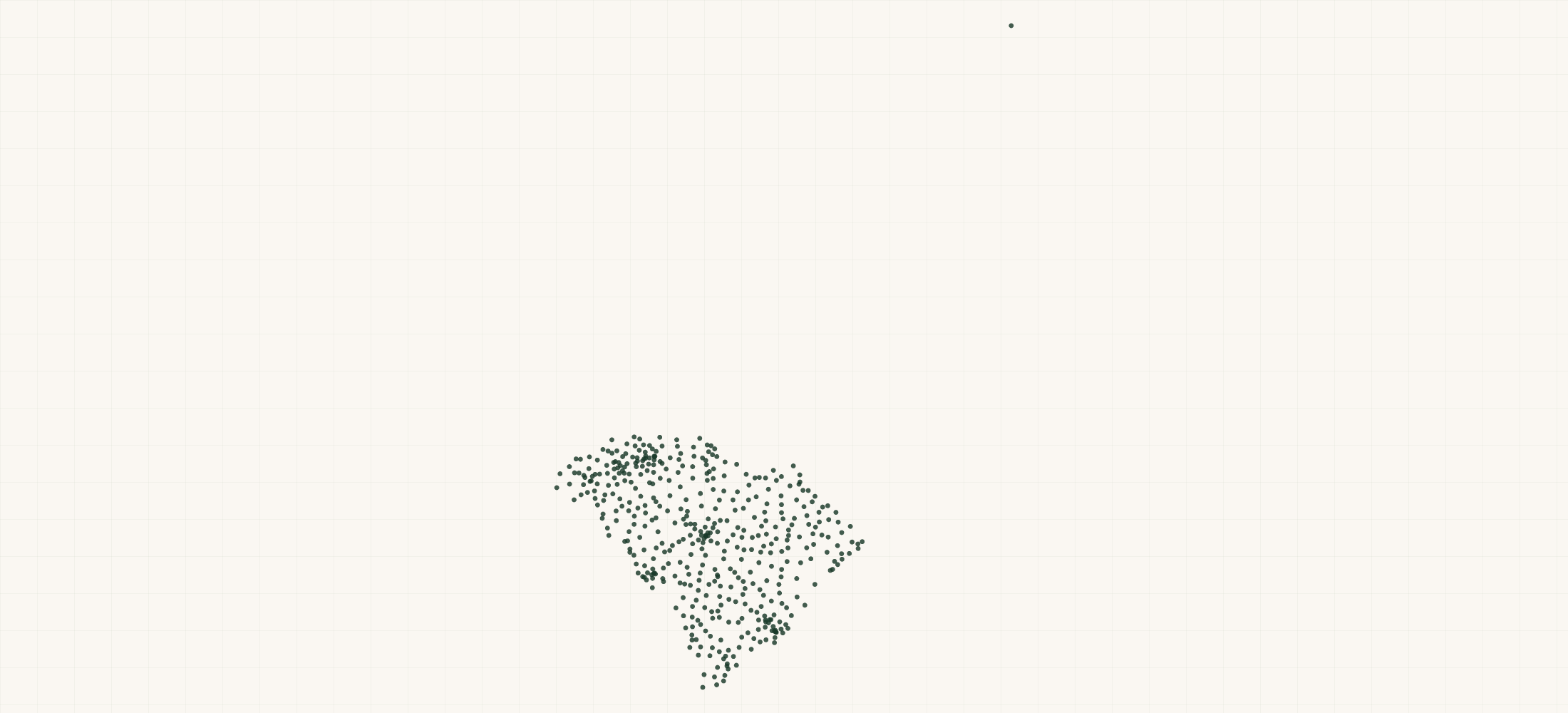 Map of where the South Carolina Nonprofits are