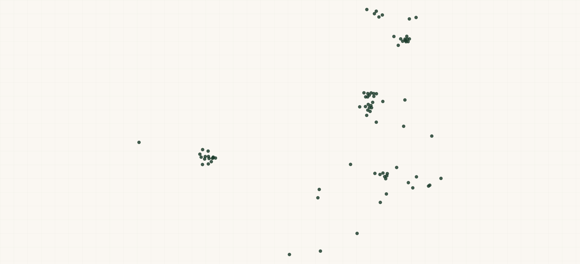 Map of where the Spirits of French Lick Retailers are