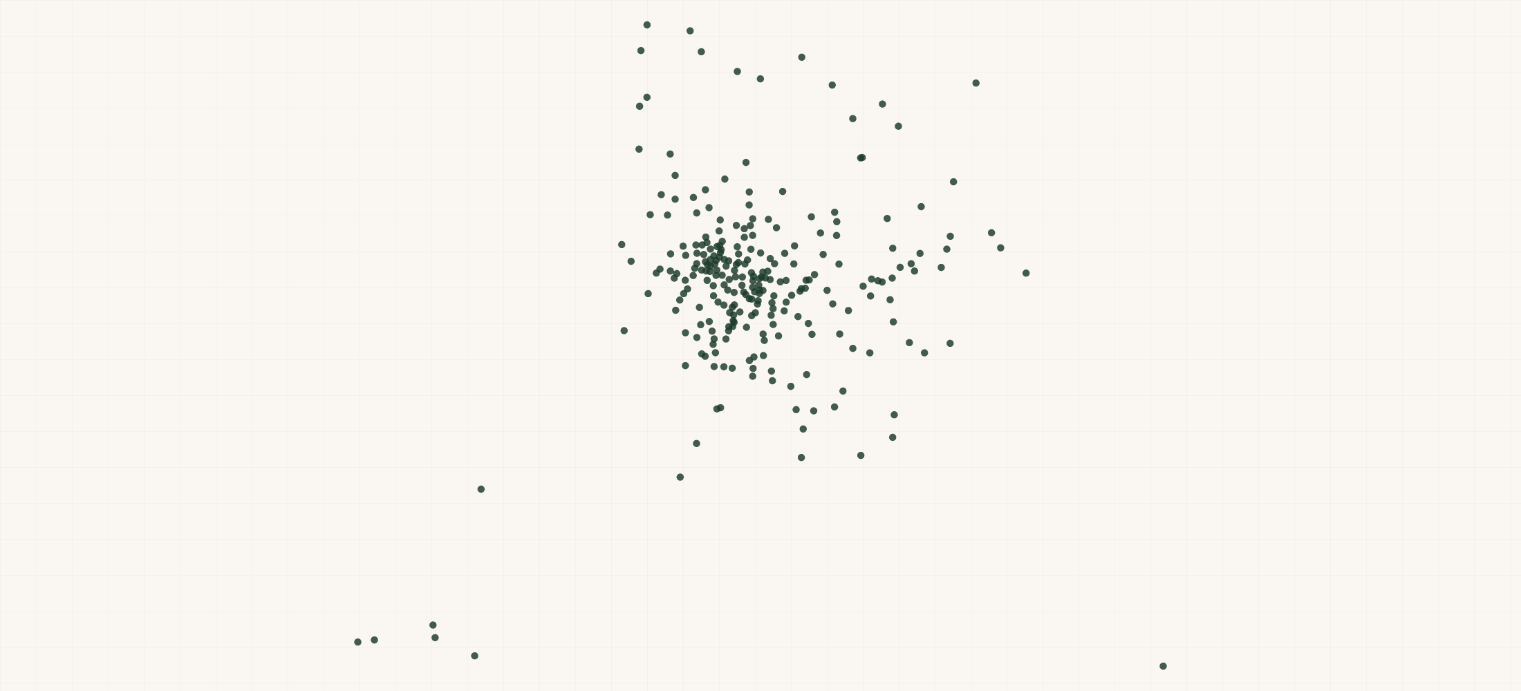 Map of where the Stoney's Beer Retailers are