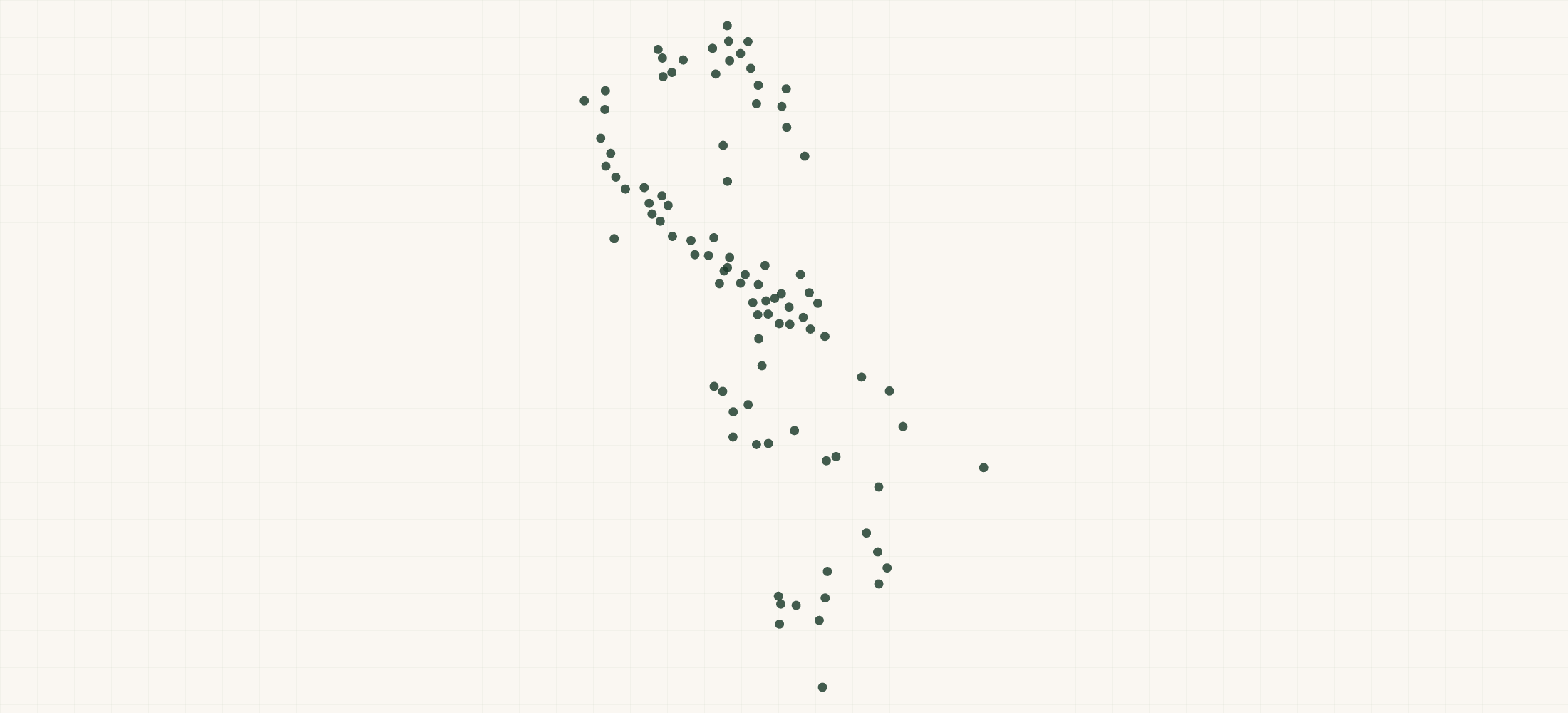 Map of where the Sumano's Bakery Retailers are