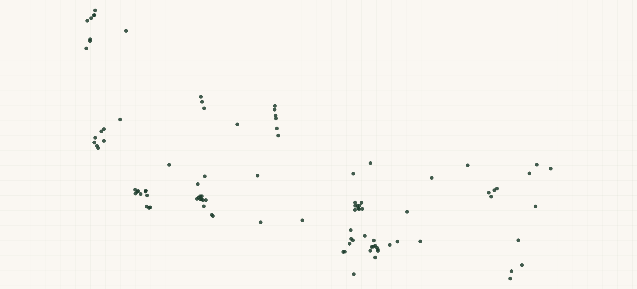 Map of where the Sunstate Equipment Locations are