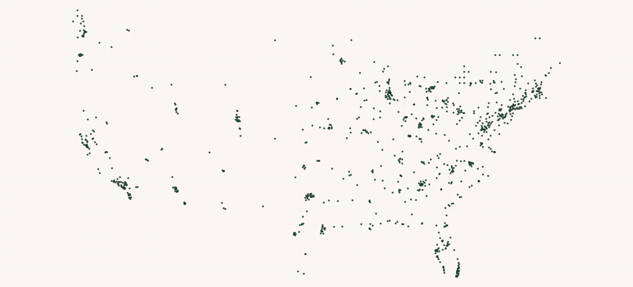 Map of where the SuperStroke Retailers are