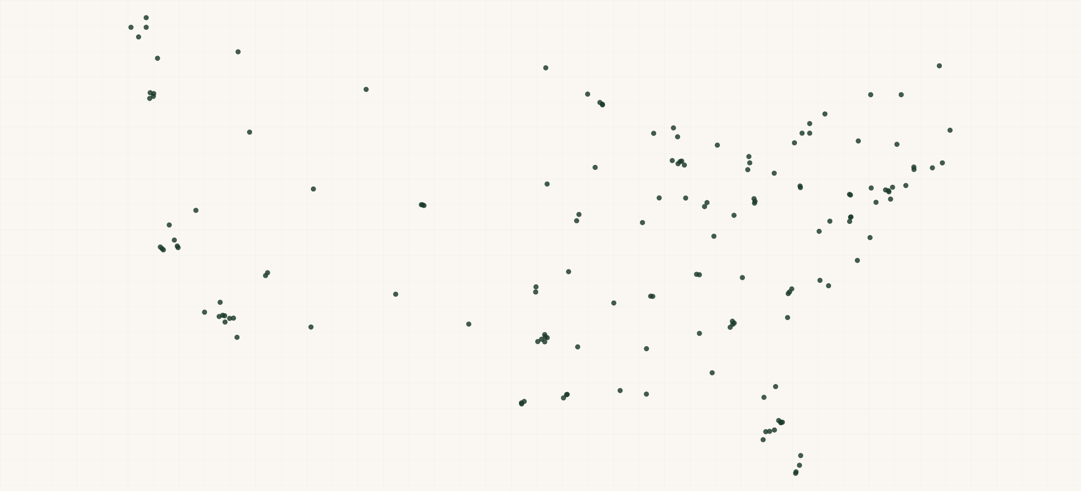 Map of where the Sysco Distribution Centers are