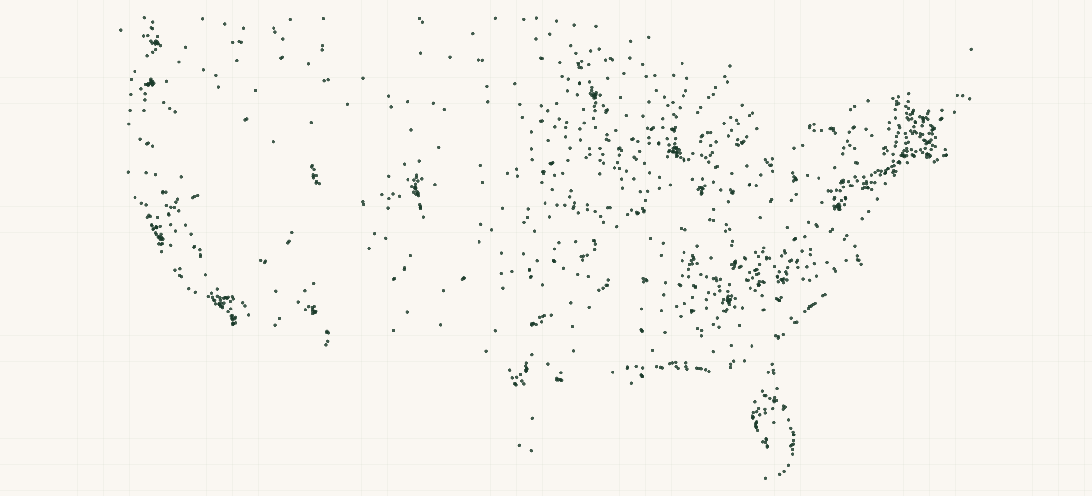 Map of where the Taos Retailers are