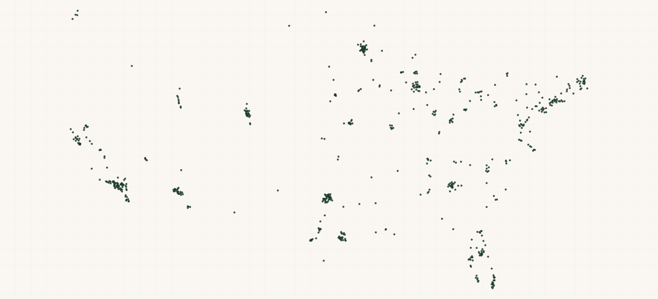 Map of where the Target Optical Locations are