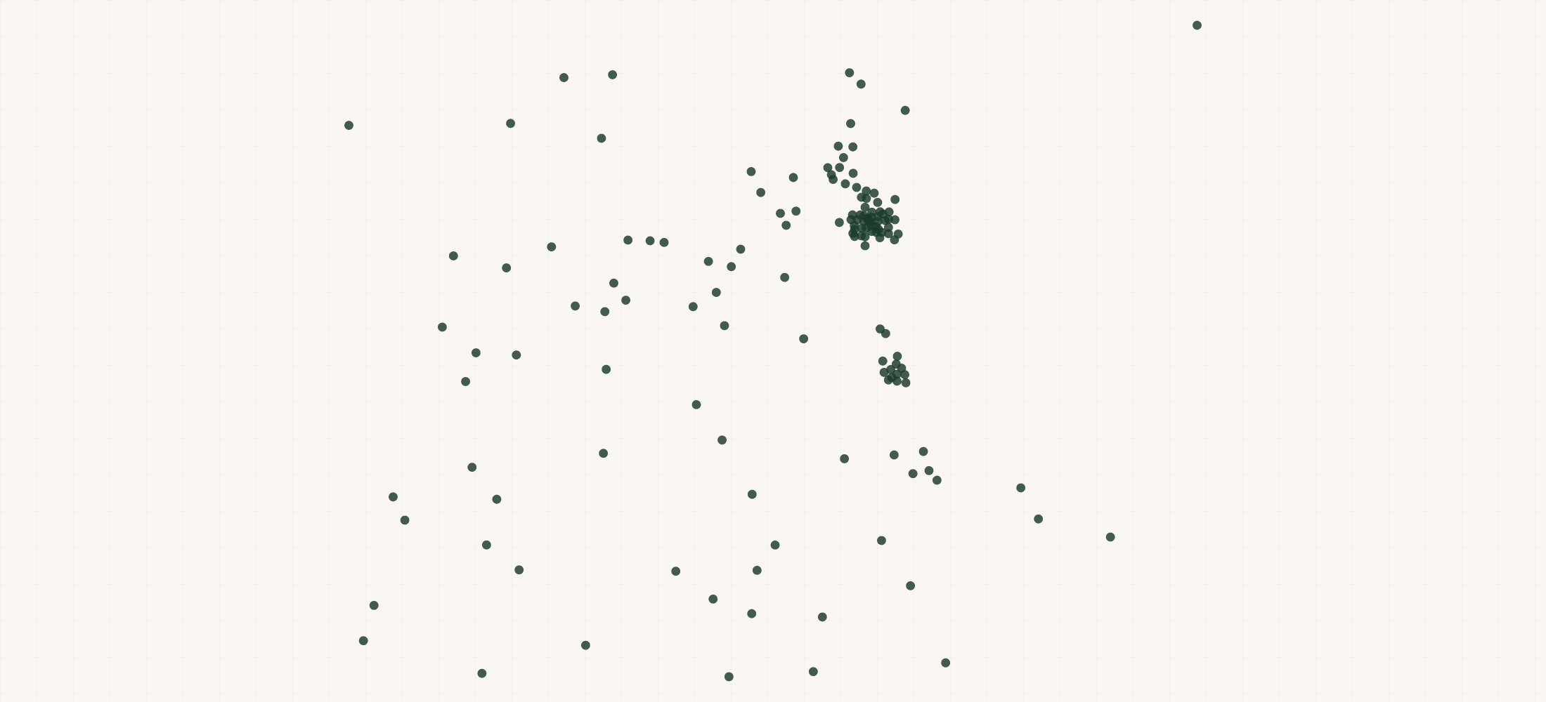 Map of where the Tastebudz Retailers are