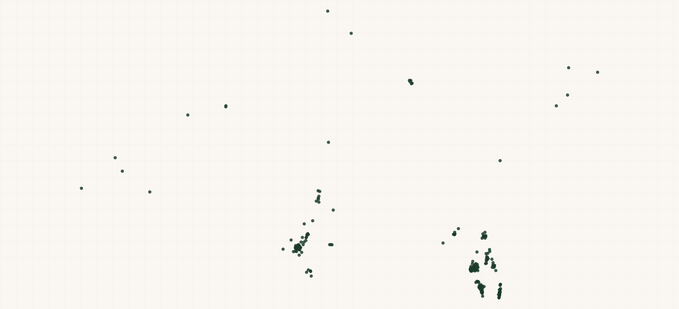 Map of where the Tea Time Drinks Retailers are