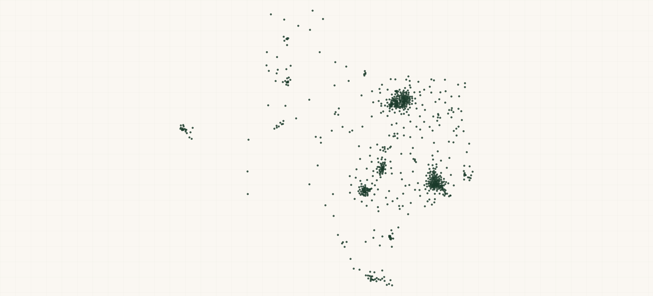 Map of where the Texas Healthcare Organizations are