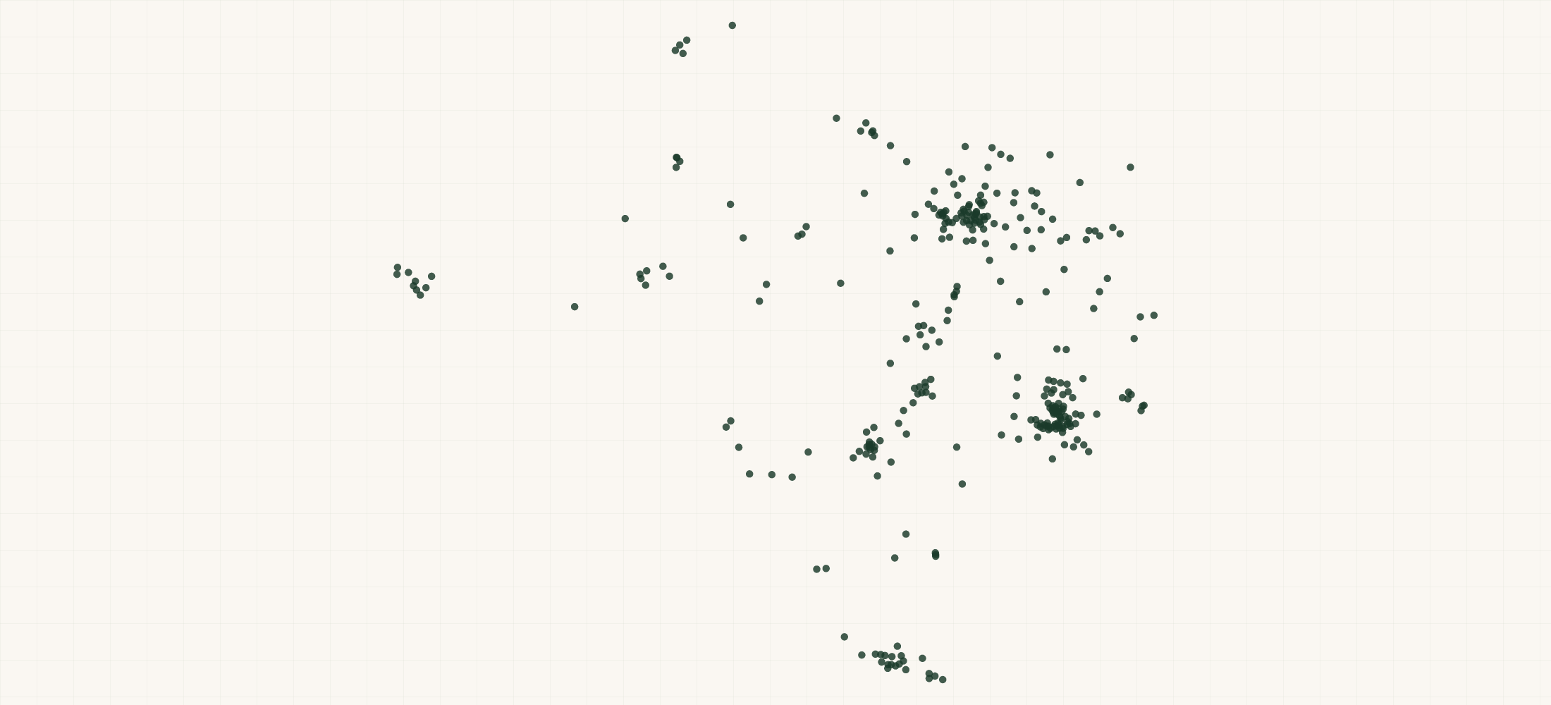Map of where the Texas Auto Parts Recyclers & Salvage Yards are