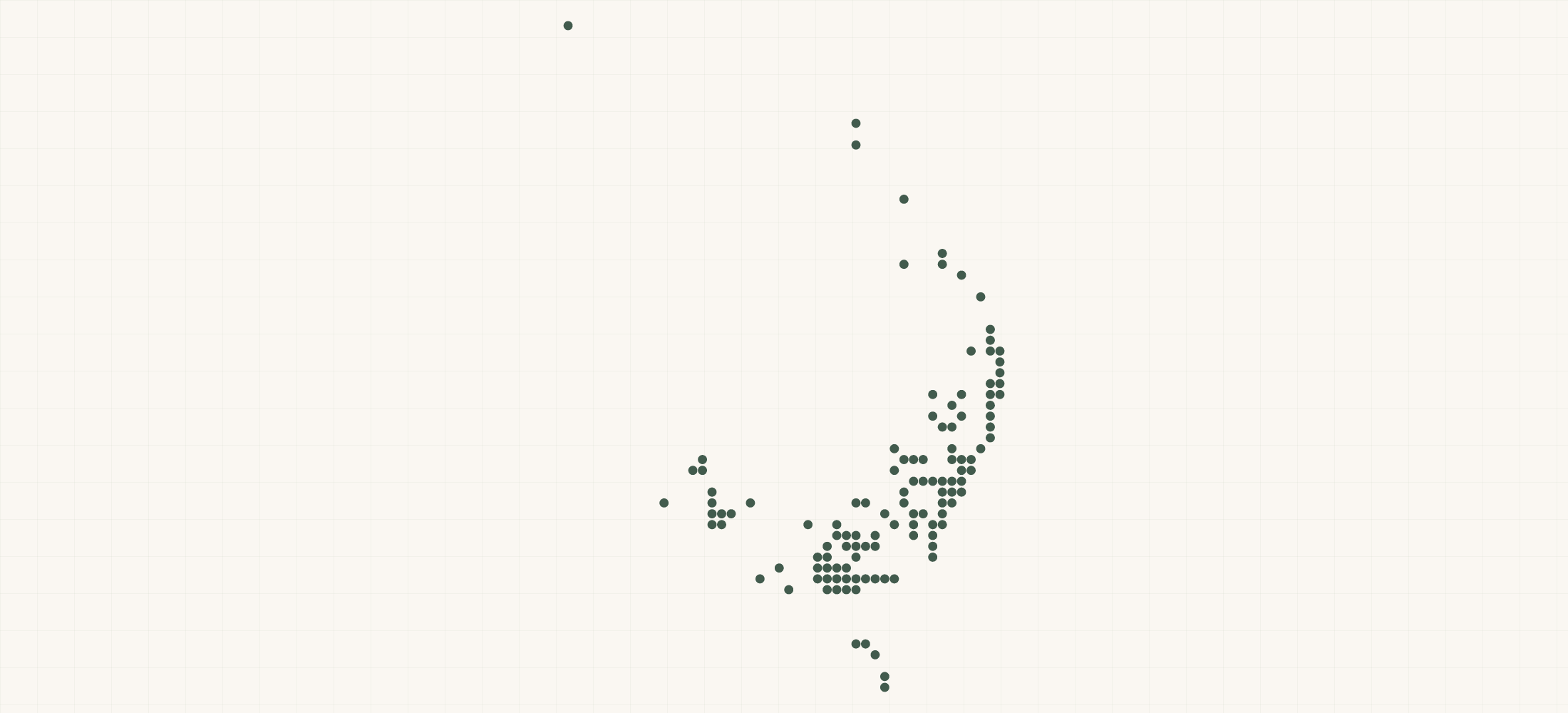 Map of where the The Bare Bird Retailers are