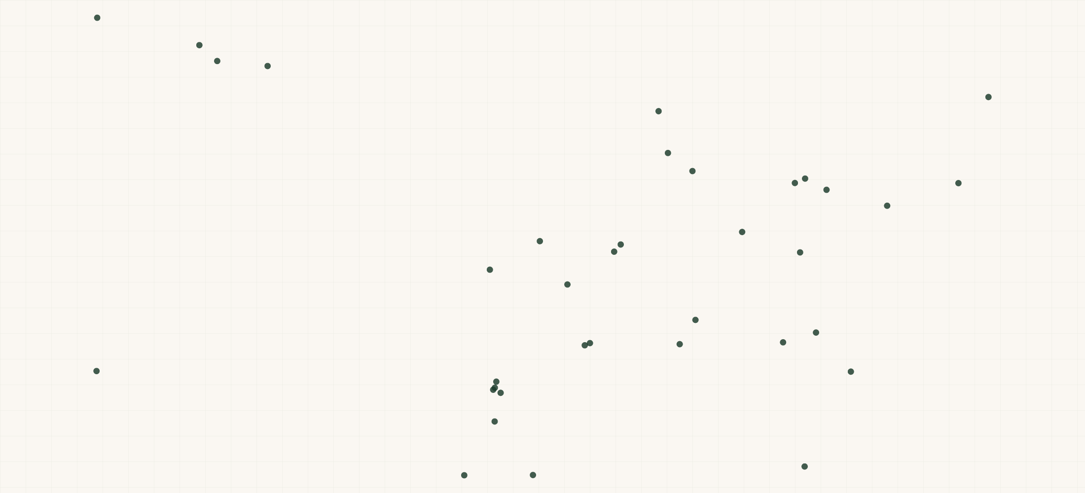 Map of where the The Grounds Guys Locations are