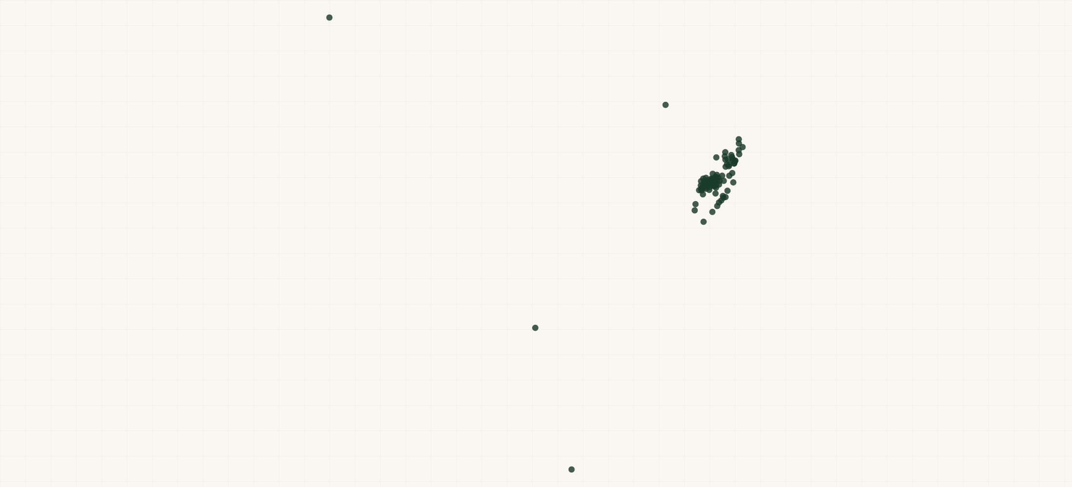 Map of where the The Honey Pot Company Retailers are
