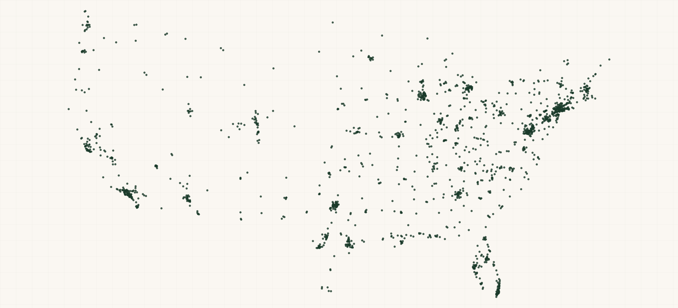 Map of where the US Allergy & Immunology Practices are