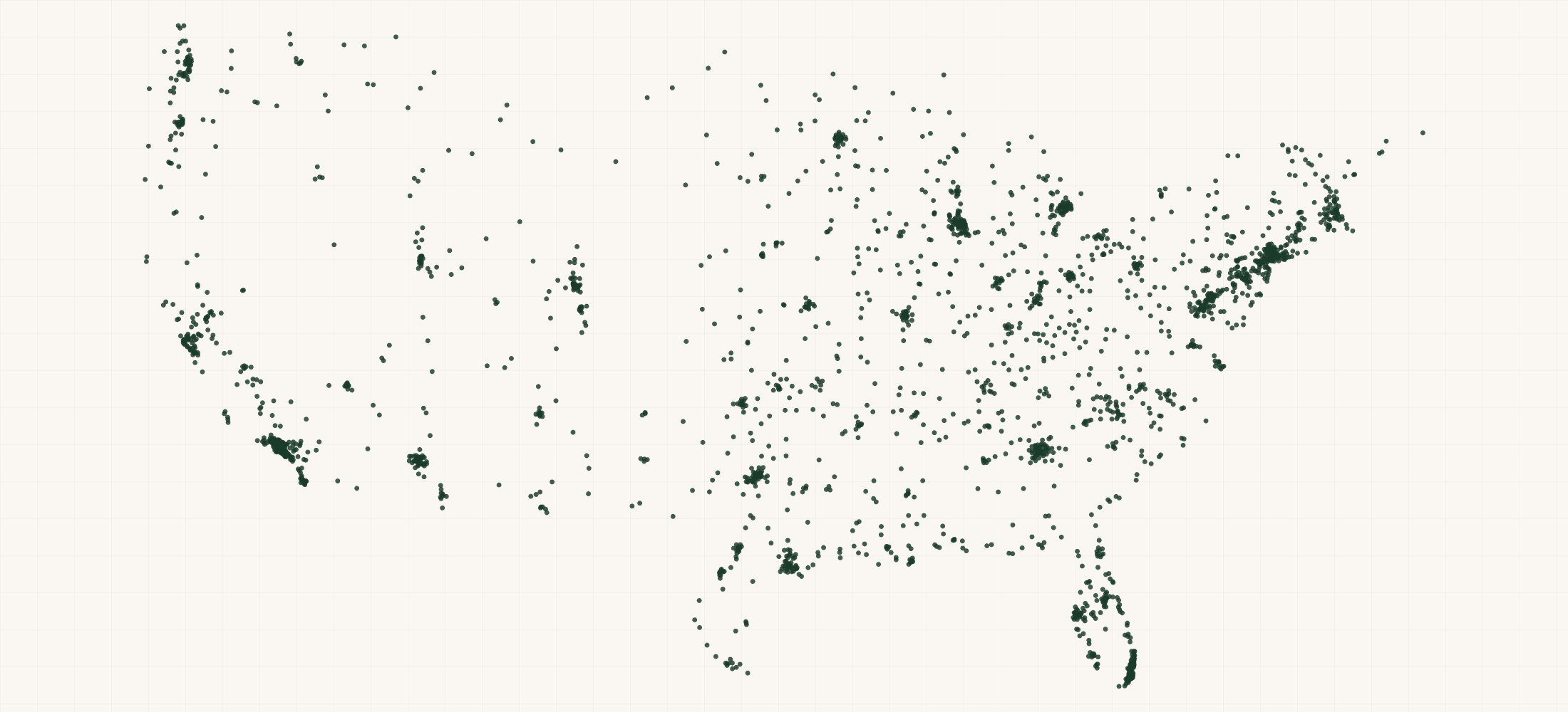 Map of where the US Clinic/Center Practices are