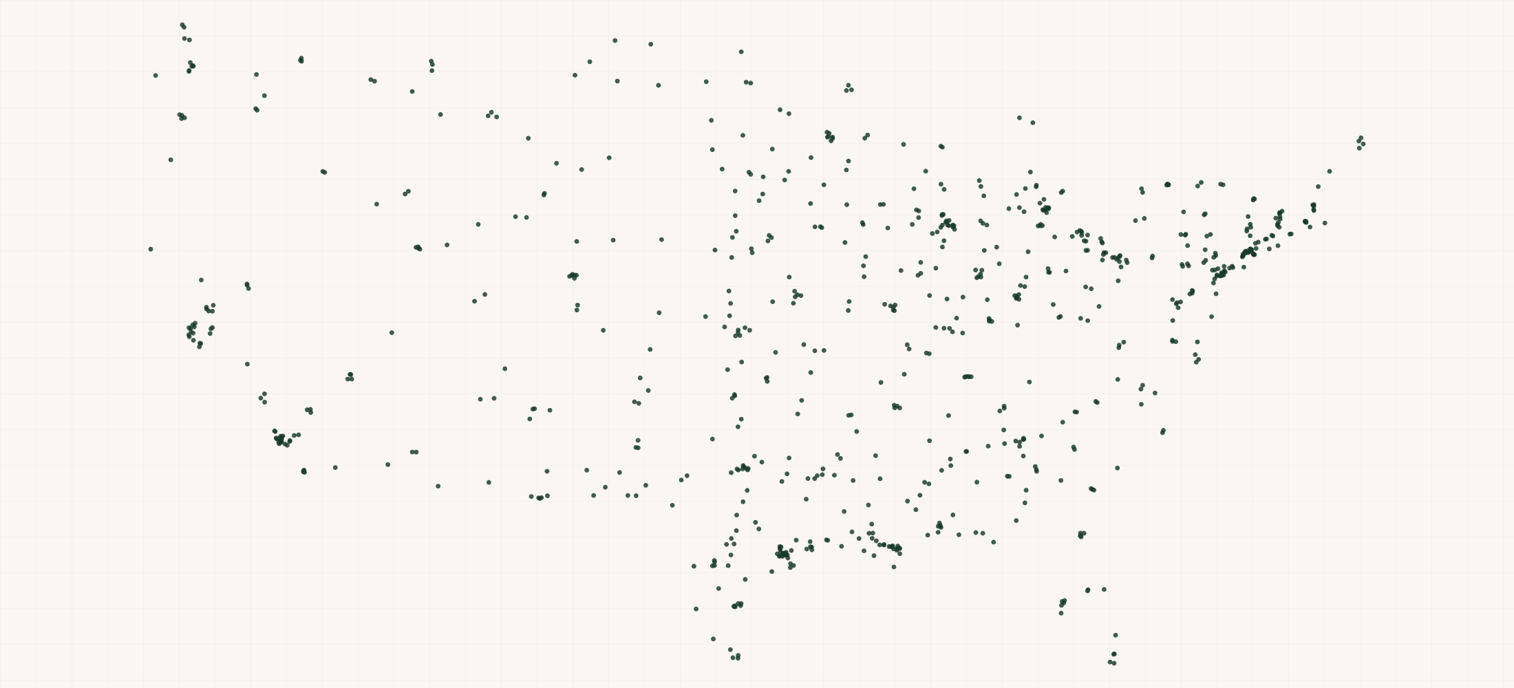Map of where the US Petroleum Fuel Terminals are