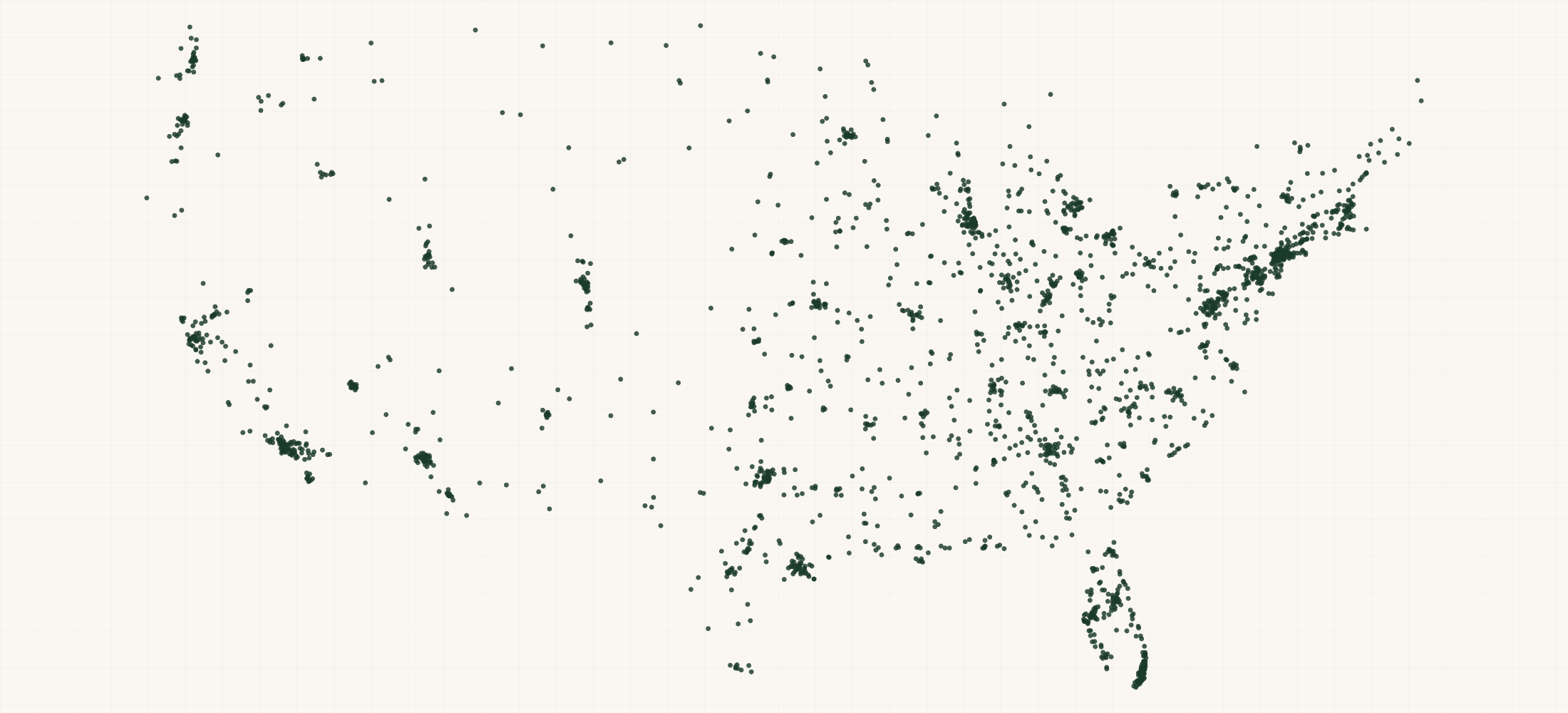 Map of where the US Nurse Practitioner Providers are