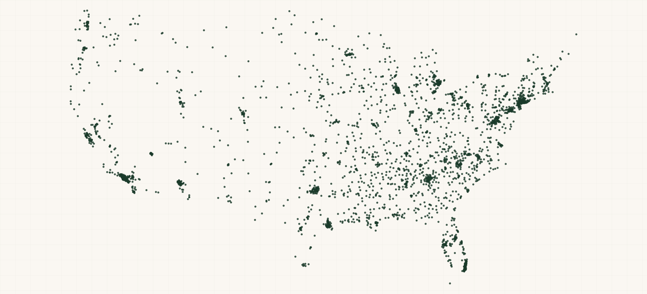 Map of where the US Pharmacist Practices are