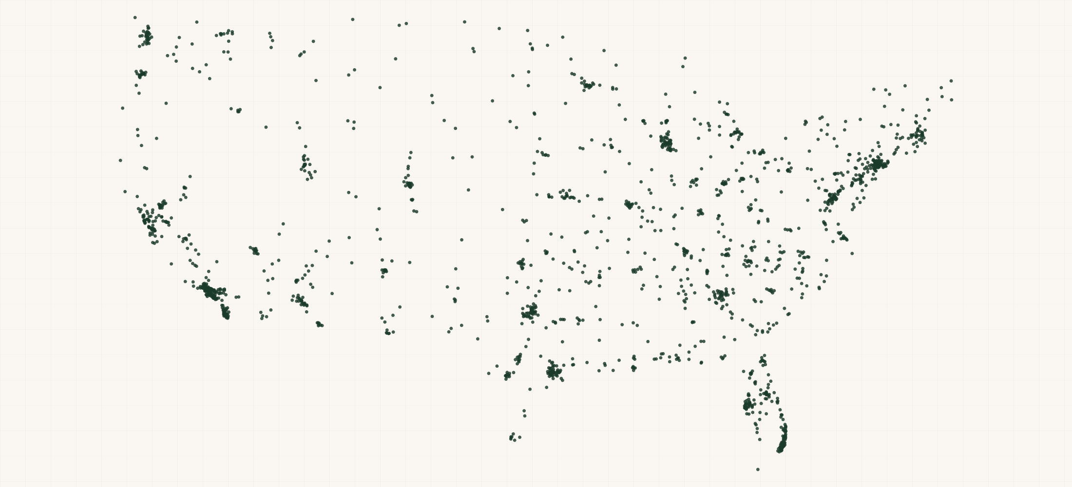 Map of where the US Radiologic Technologist Providers are