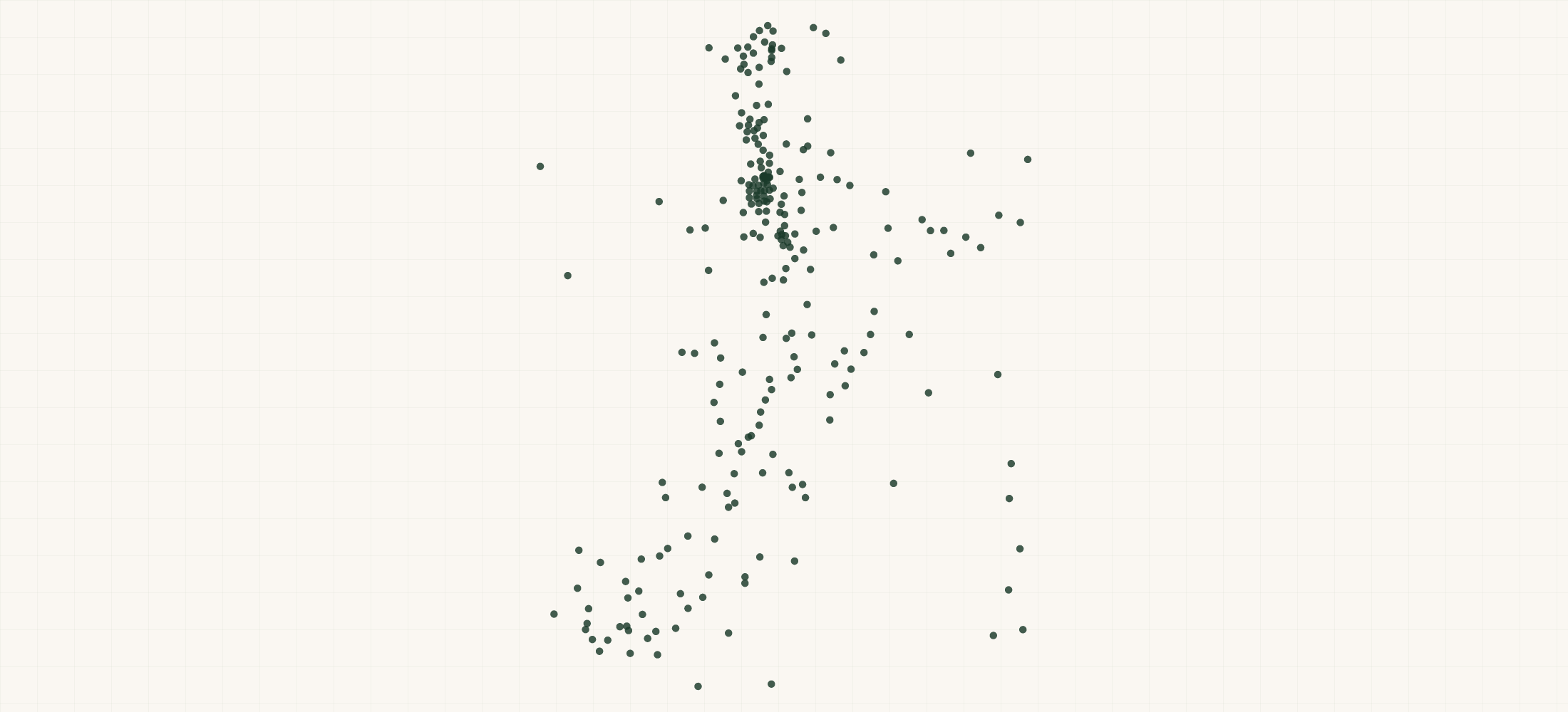 Map of where the Utah Federal Contractors are