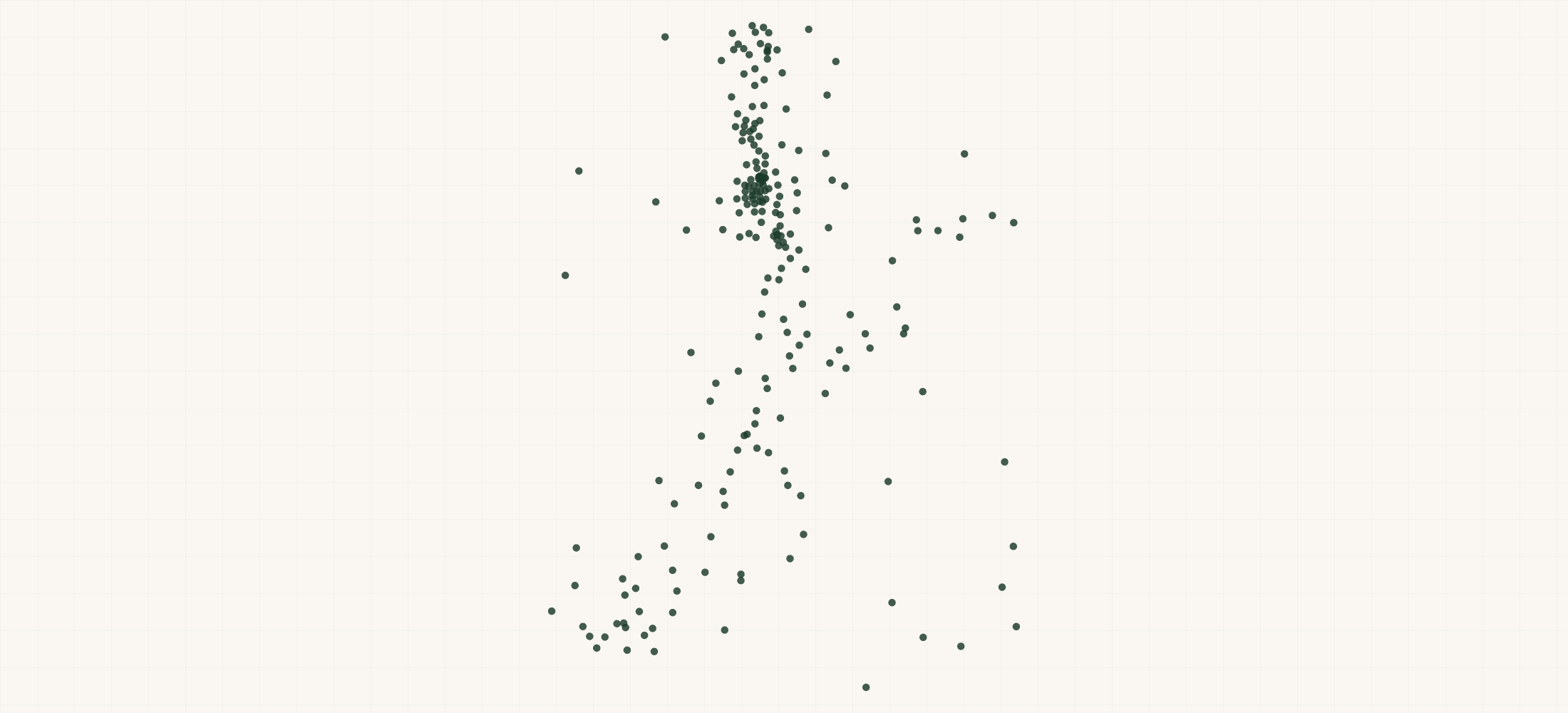 Map of where the Utah Healthcare Organizations are