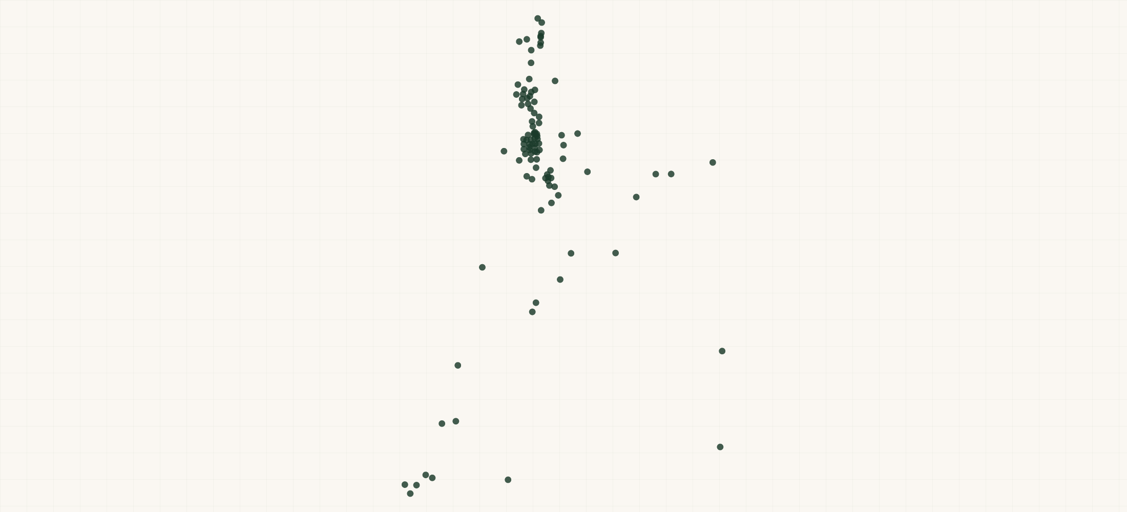 Map of where the Utah HVAC Contractors are