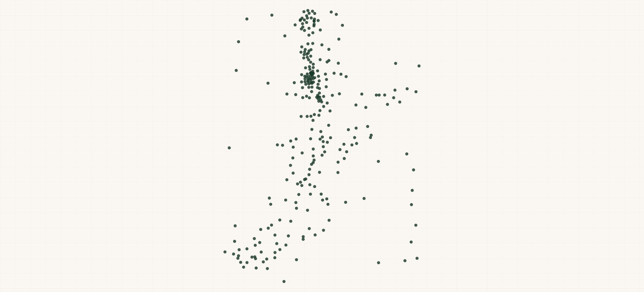 Map of where the Utah Nonprofits are