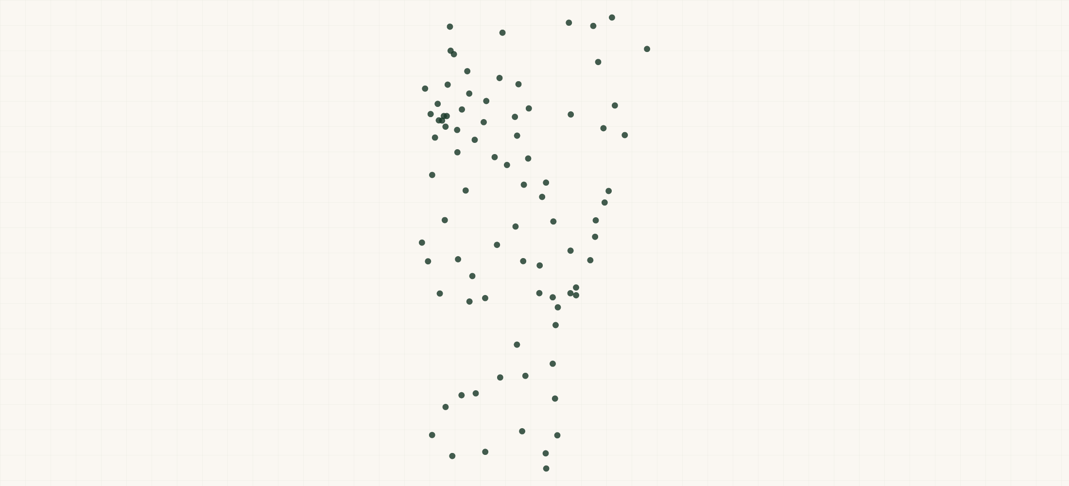 Map of where the Vermont Bank Branches are
