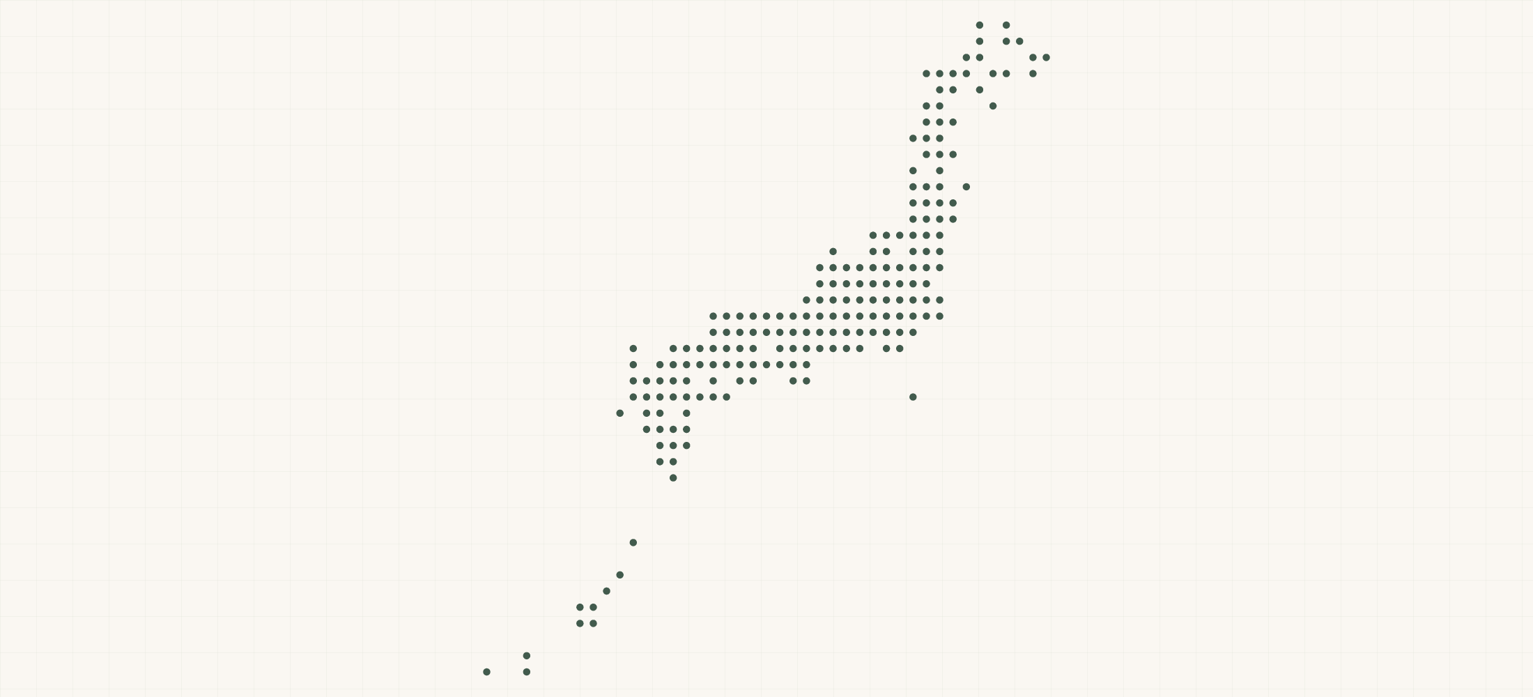 Map of where the Vetz Petz Japan Retailers are