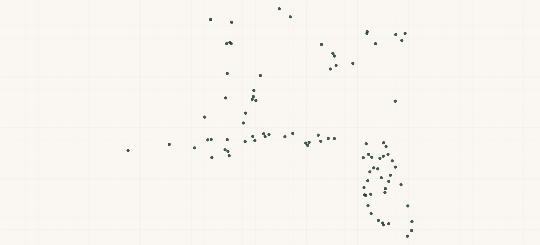 Map of where the Waste Pro Locations are