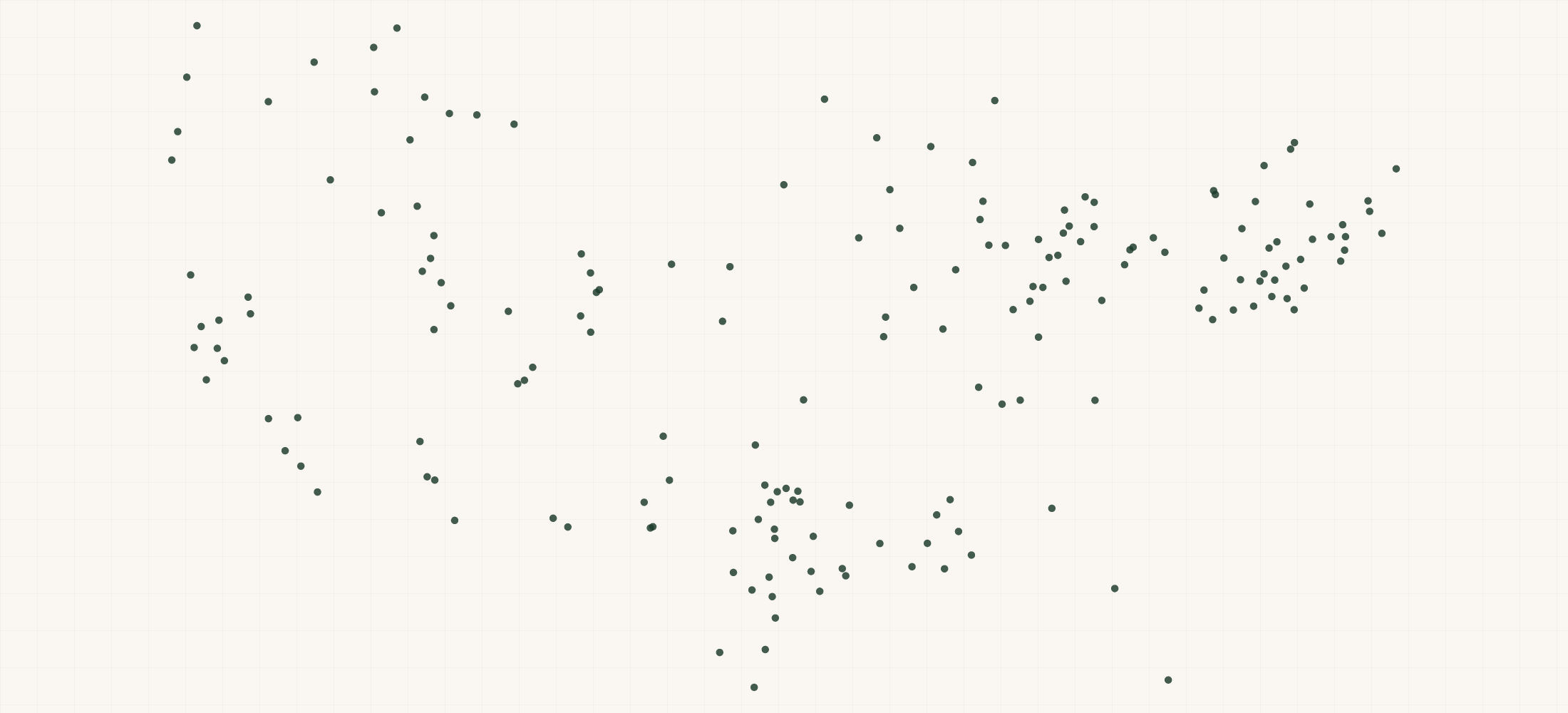 Map of where the Wells Cargo Trailer Dealers are