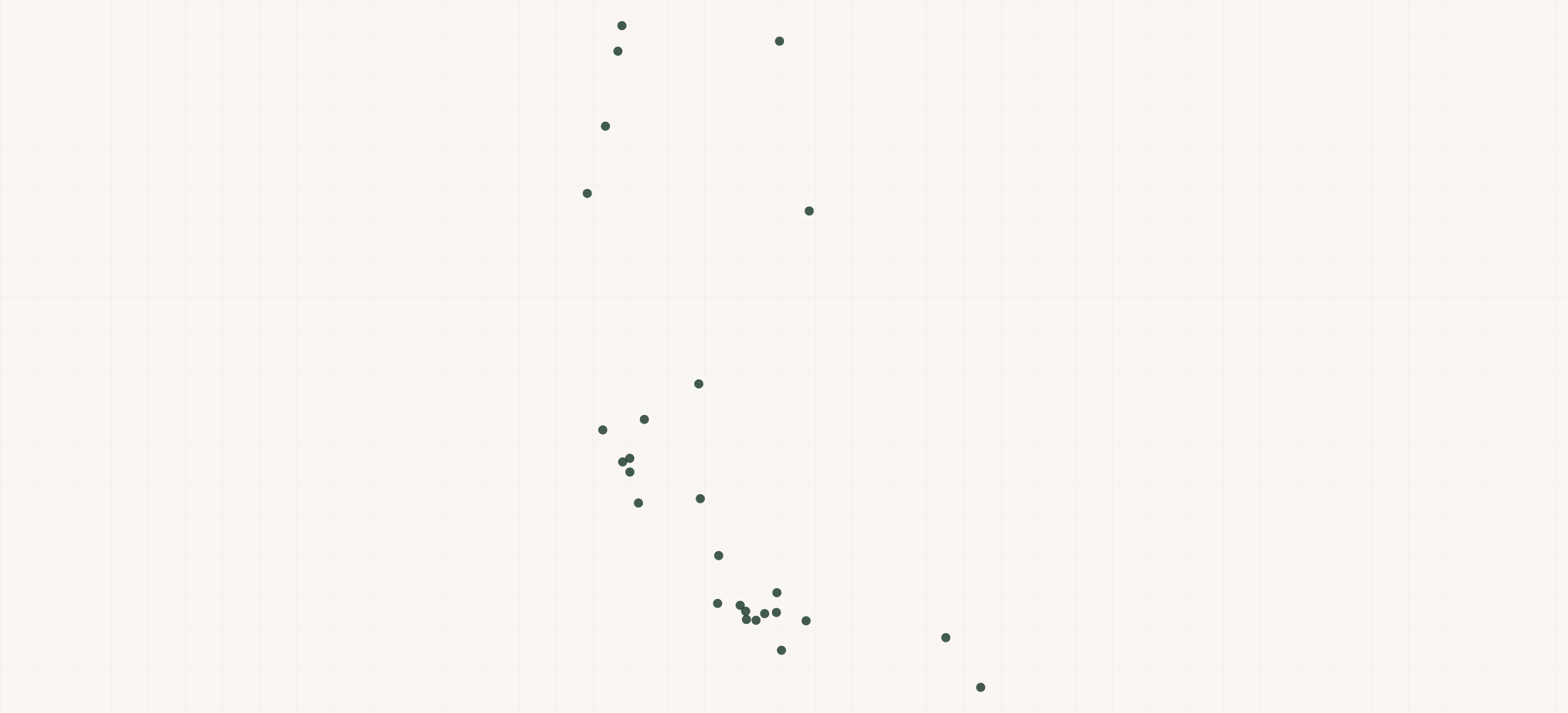 Map of where the Western Exterminator Locations are
