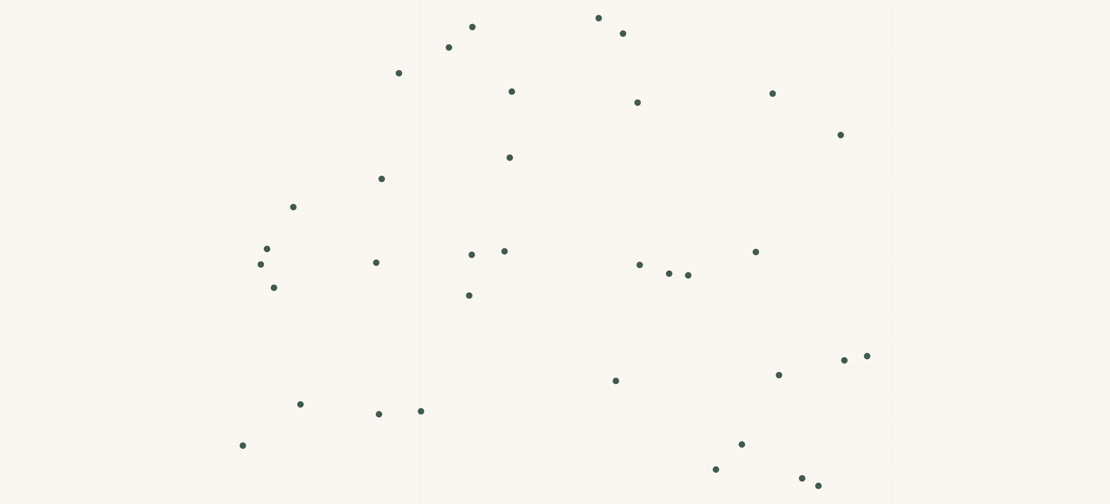 Map of where the Wyoming HVAC Contractors are
