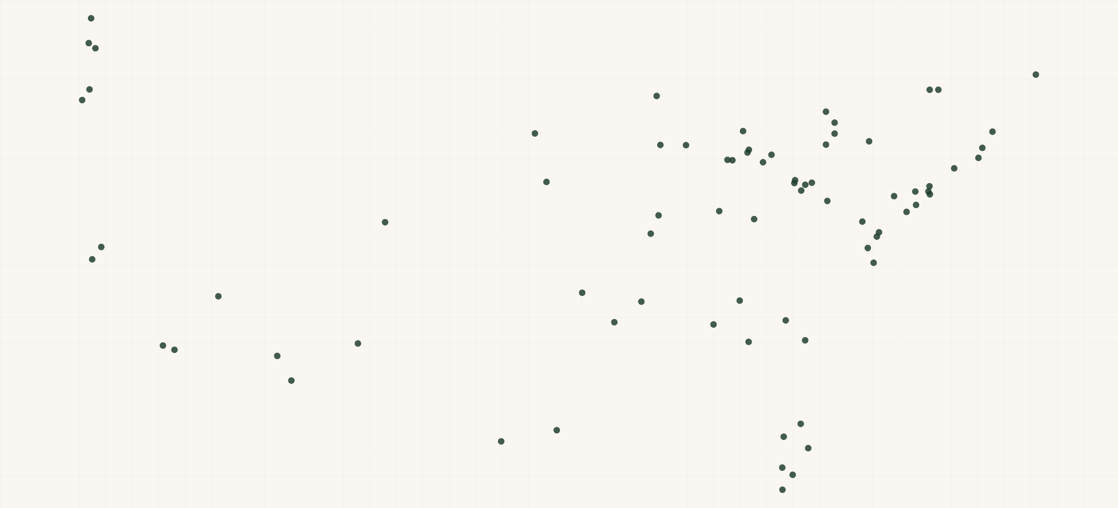 Map of where the Wyrd Miniatures Retailers are