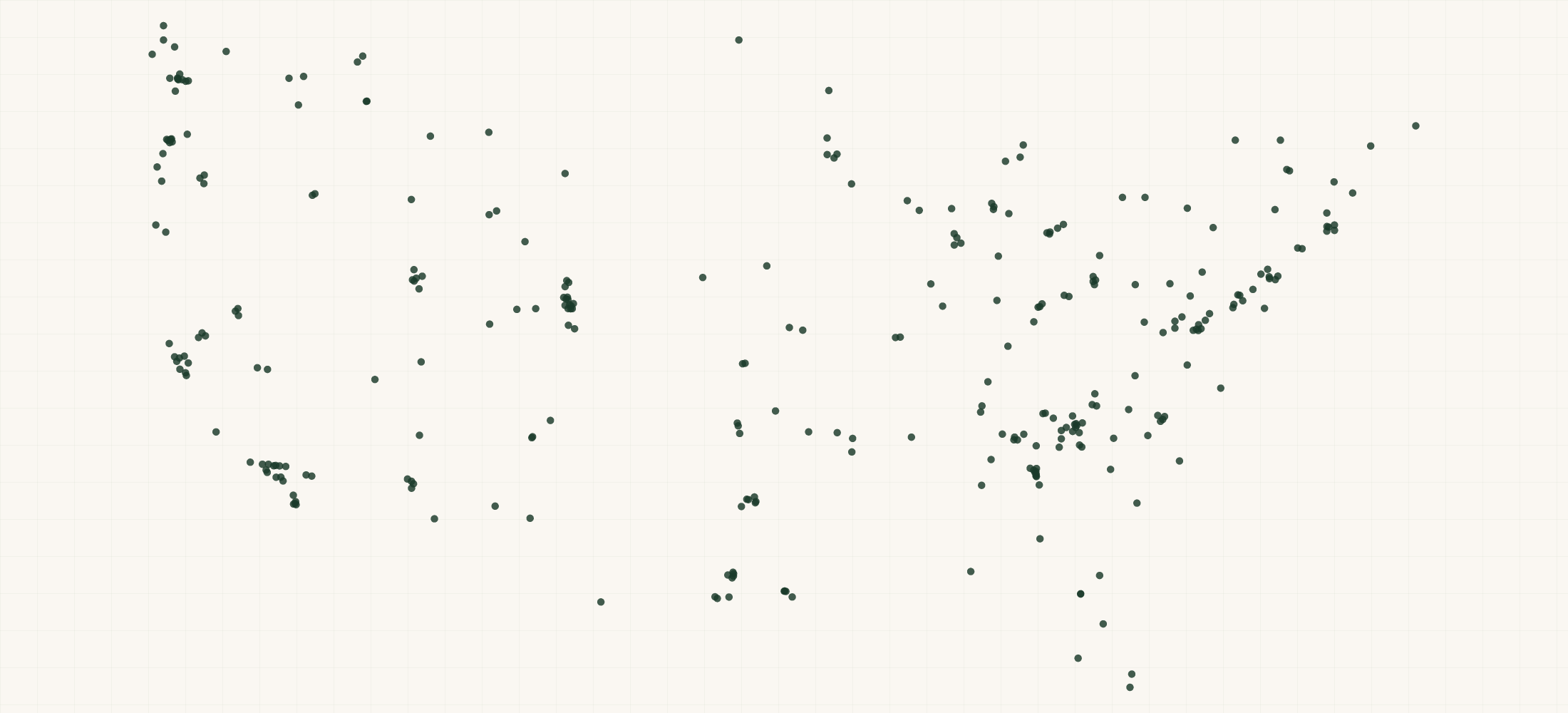 Map of where the Xero Shoes Retailers are